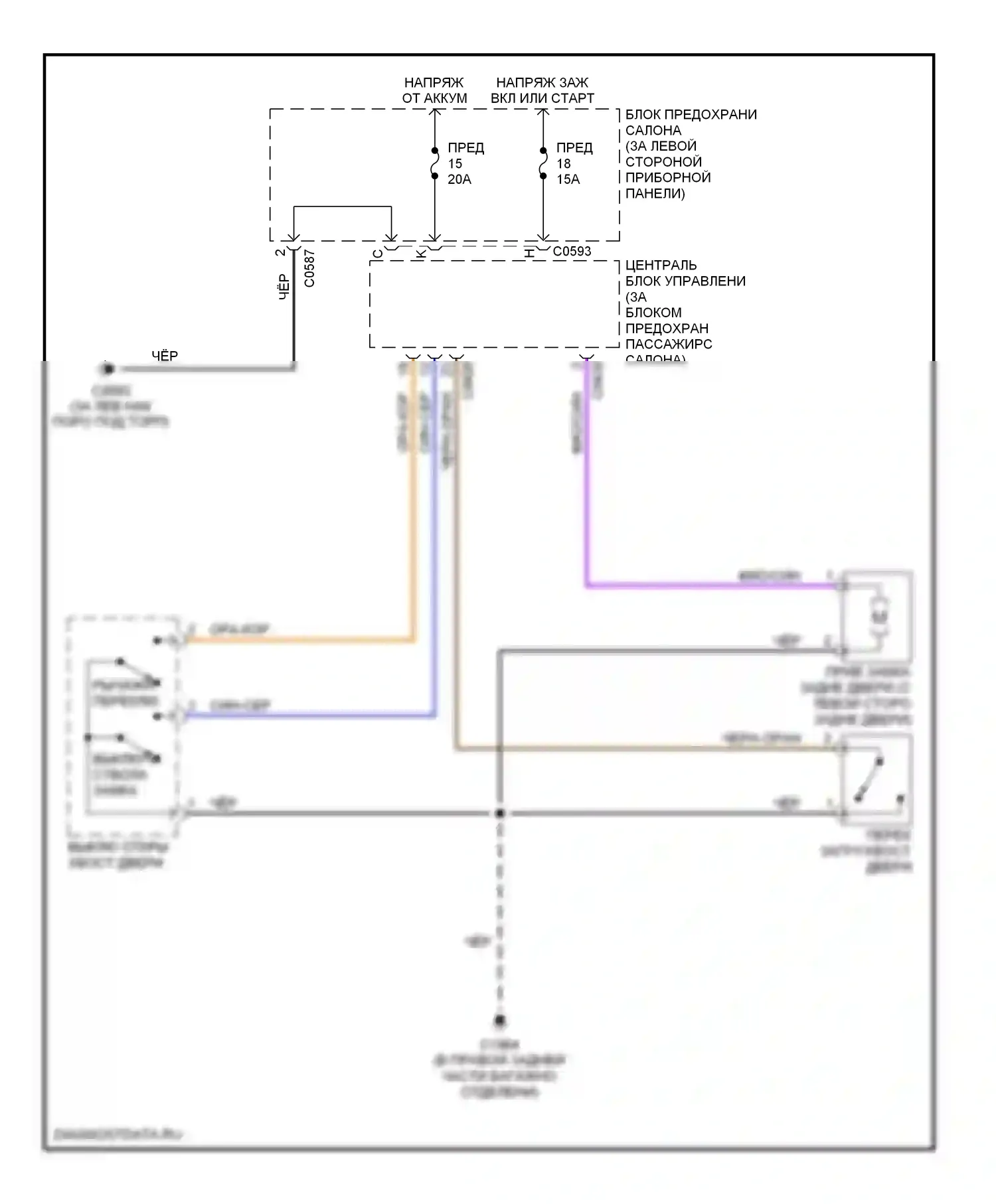 Freelander Land Rover I рестайлинг (2003-2006): Электросхема выпуска двери багажника 
