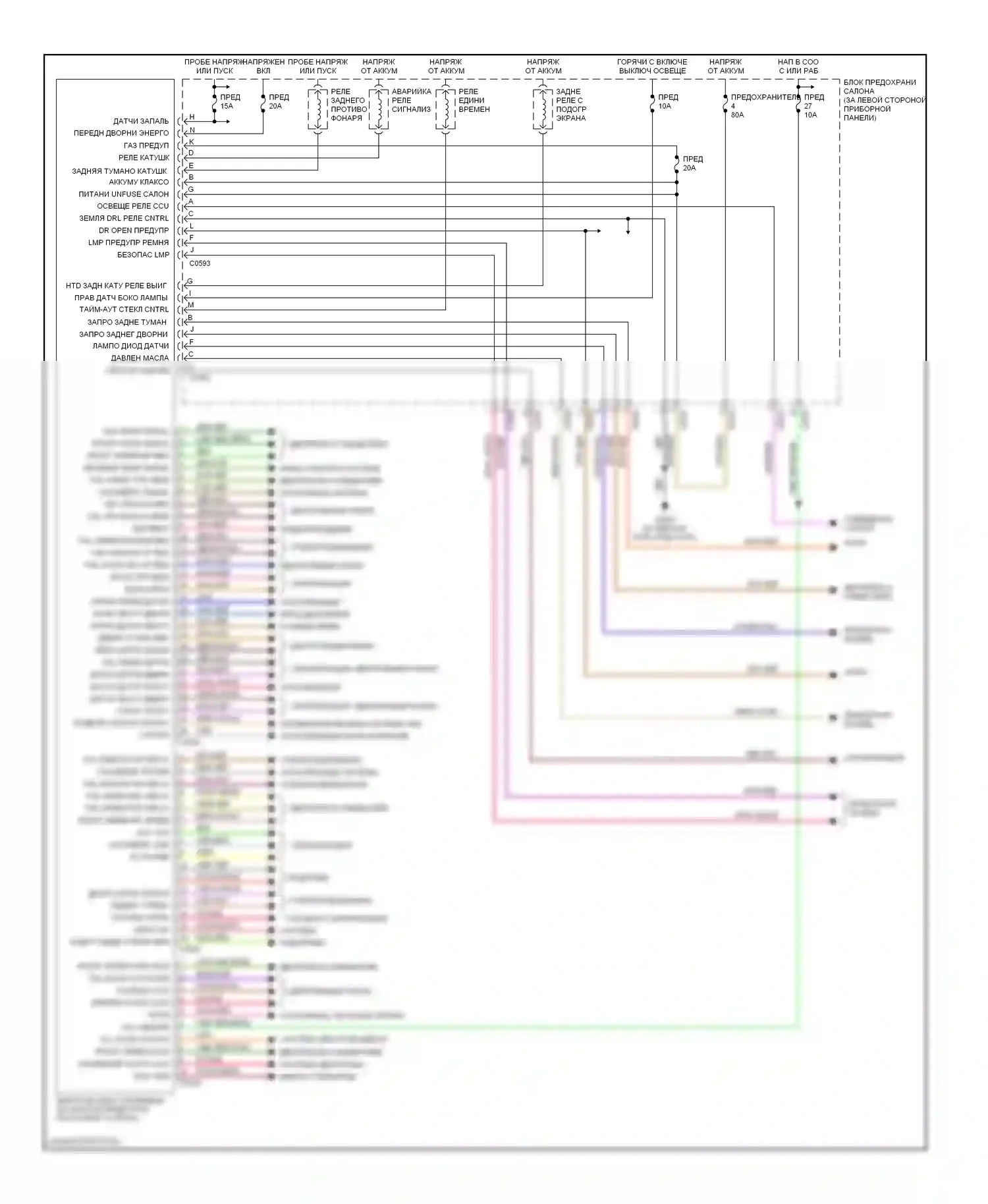 Freelander Land Rover I рестайлинг (2003-2006): Электросхема блоков управления кузовом 