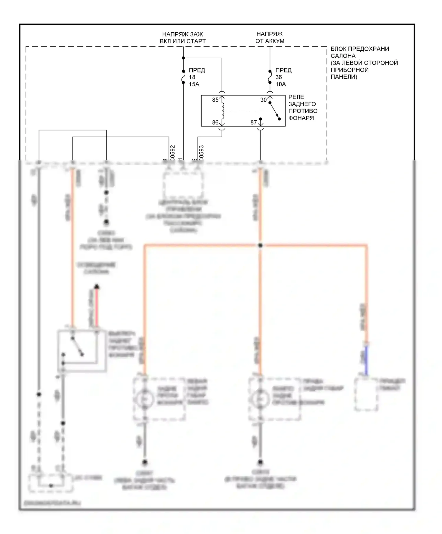 Freelander Land Rover I рестайлинг (2003-2006): Электросхема задних противотуманных фар 