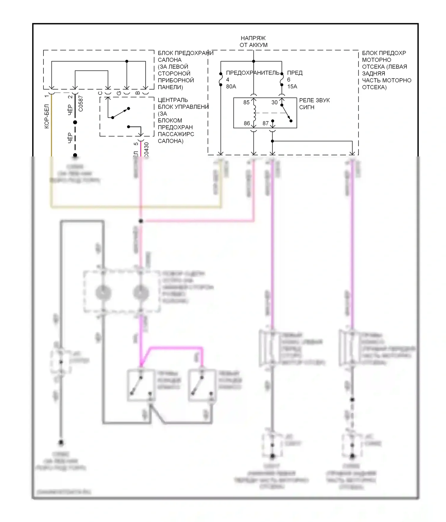 Freelander Land Rover I рестайлинг (2003-2006): Электросхема клаксона 