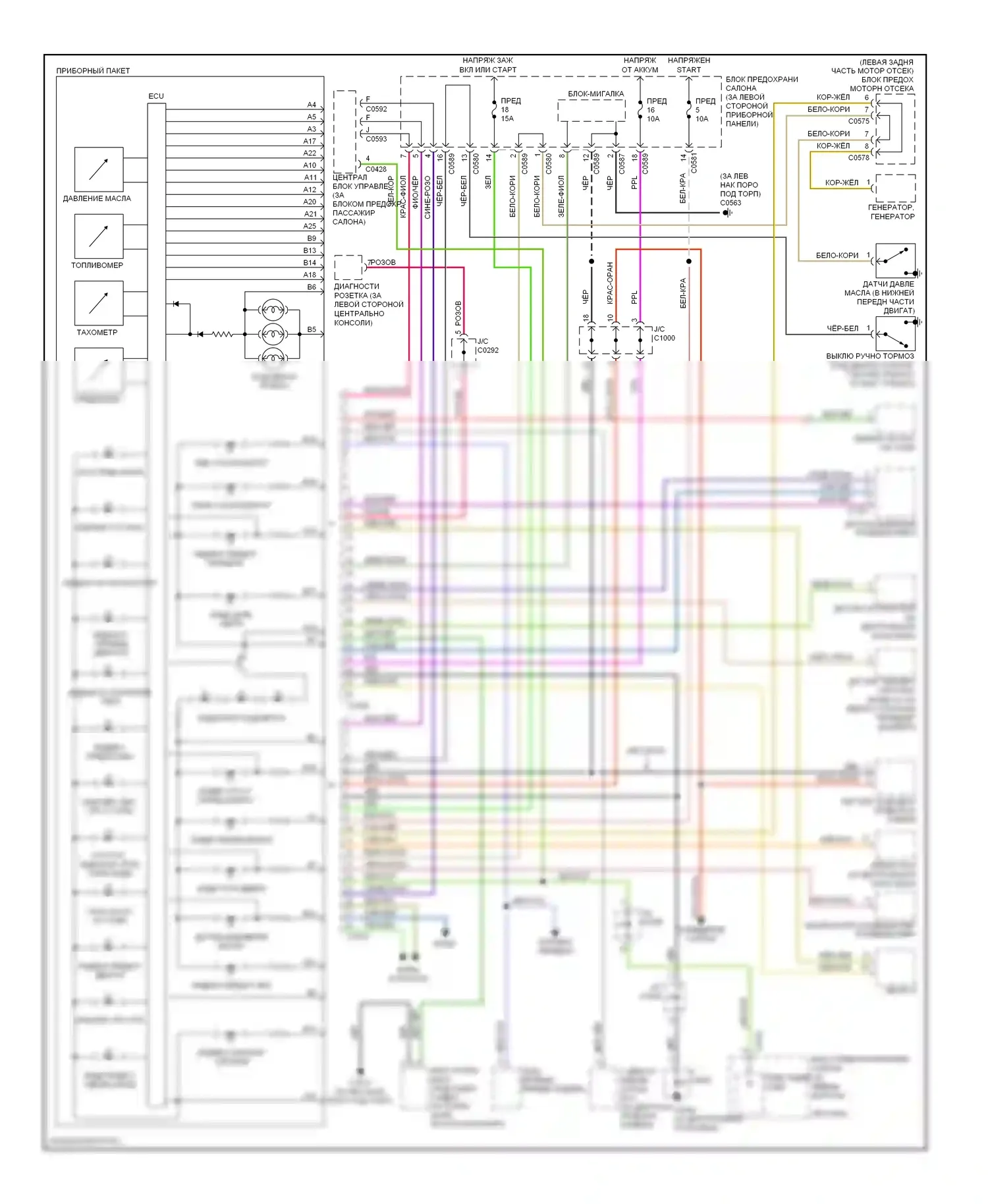 Freelander Land Rover I рестайлинг (2003-2006): Электросхема приборной панели 