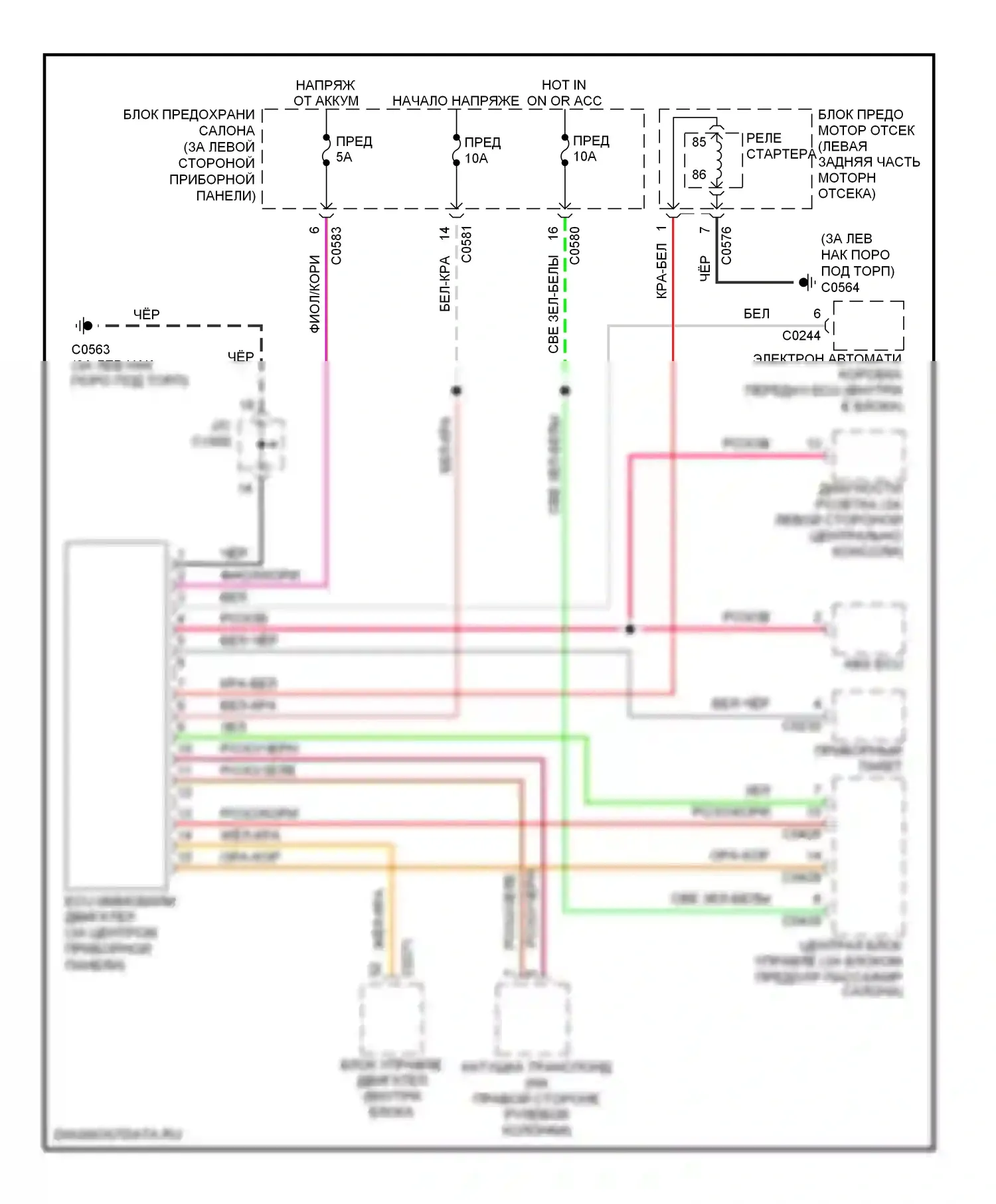 Freelander Land Rover I рестайлинг (2003-2006): Электросхема иммобилайзера 