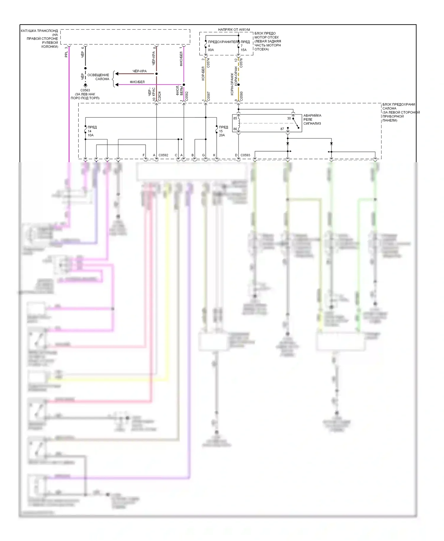 Freelander Land Rover I рестайлинг (2003-2006): Электросхема защиты от взлома (2 из 2) 