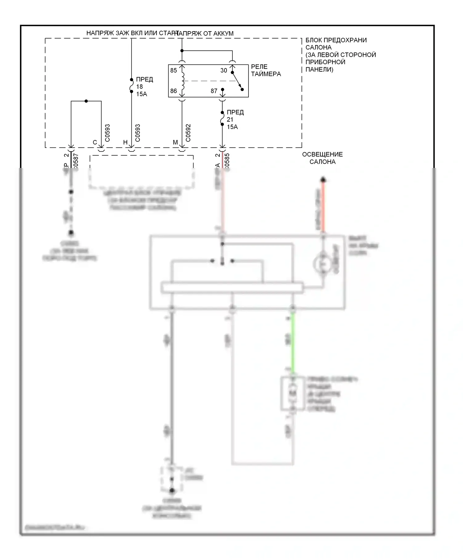 Freelander Land Rover I рестайлинг (2003-2006): Электросхема складной крыши/люка 