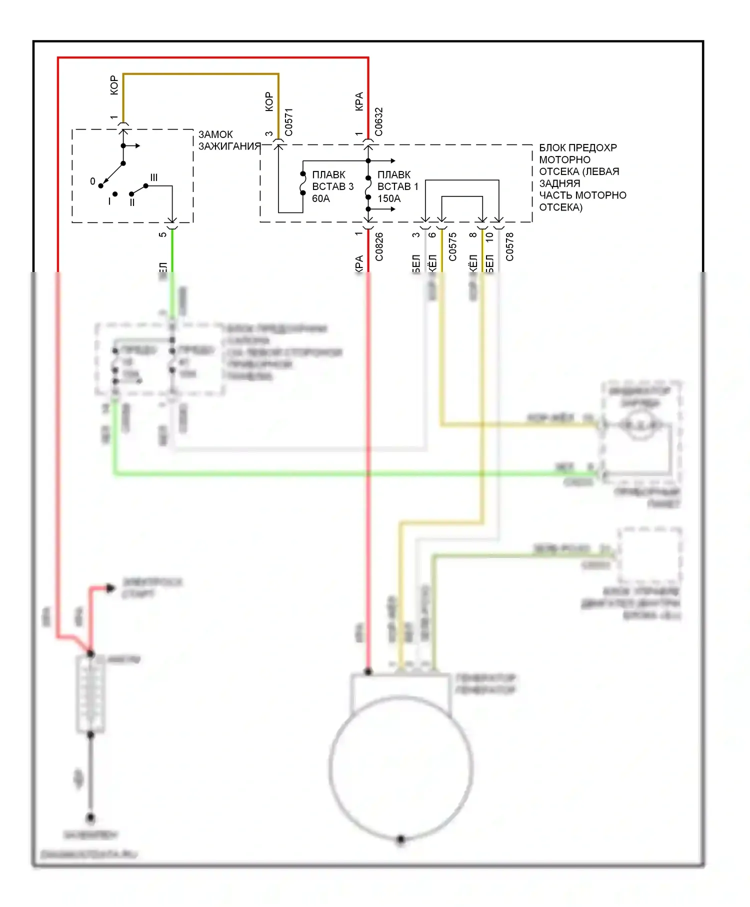 Freelander Land Rover I рестайлинг (2003-2006): Электросхема генератора 