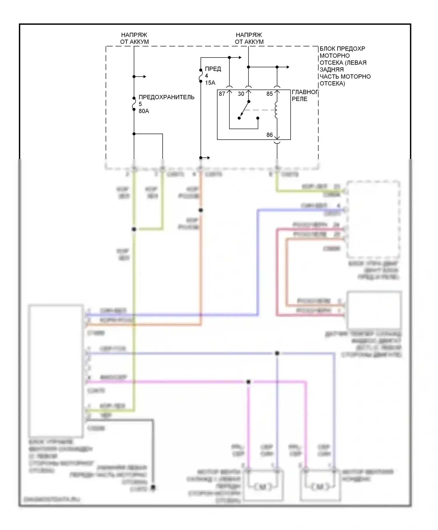 Freelander Land Rover I рестайлинг (2003-2006): Электросхема вентилятора охлаждения 