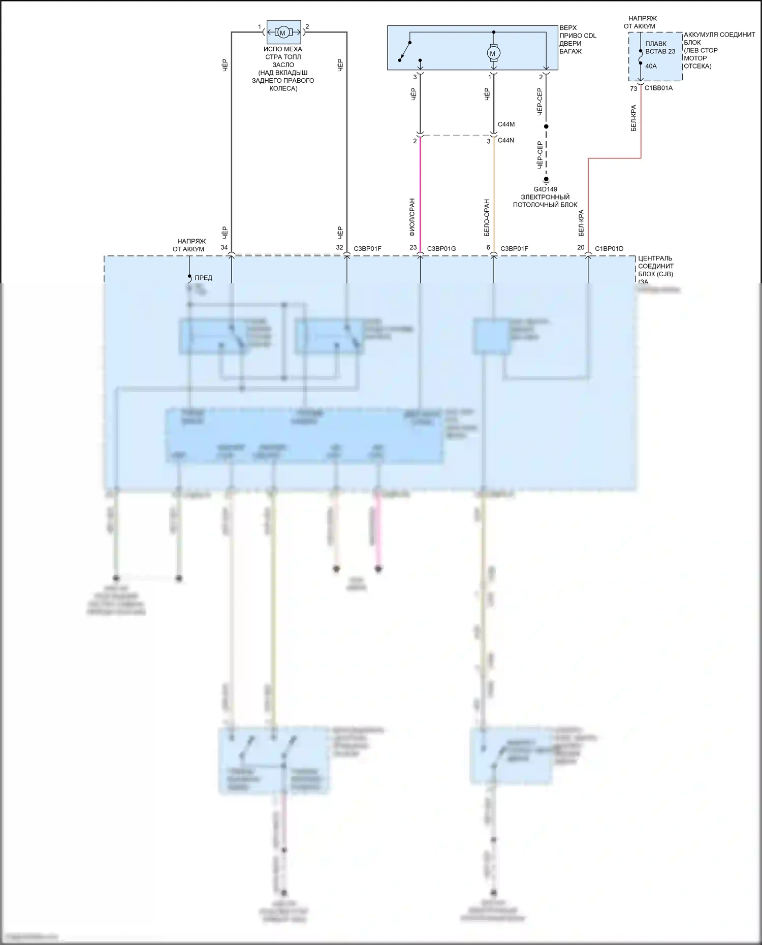 Freelander Land Rover II рестайлинг 2 (2012-2014): Электросхема открытия дверей багажника и лючка топливного бака 