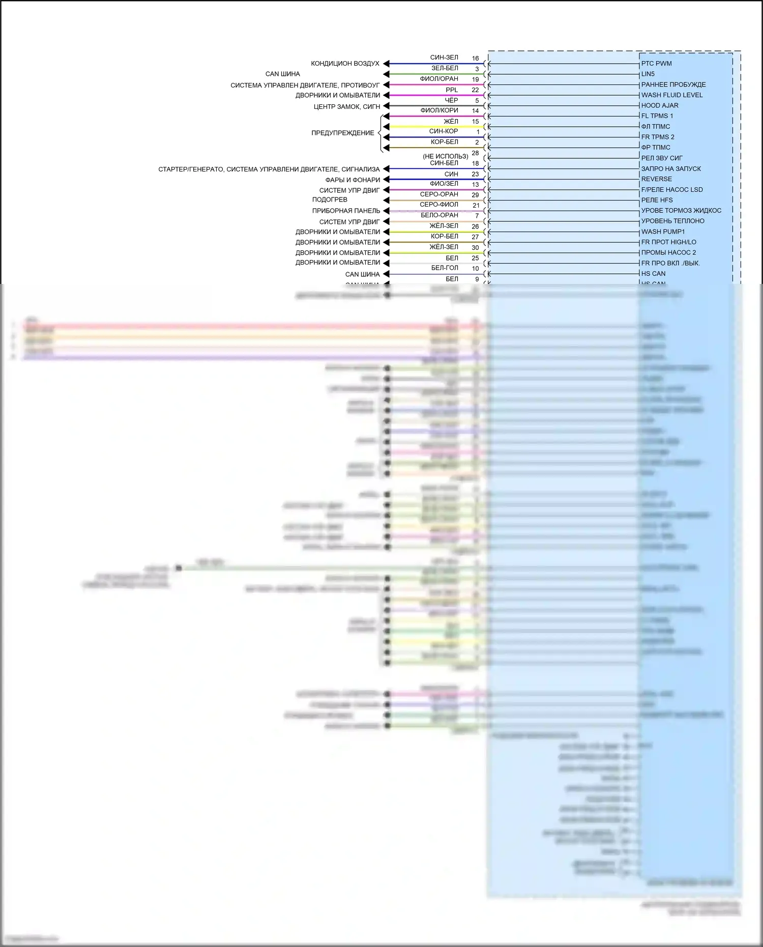 Freelander Land Rover II рестайлинг 2 (2012-2014): Электросхема блоков управления кузовом (2 из 2) 