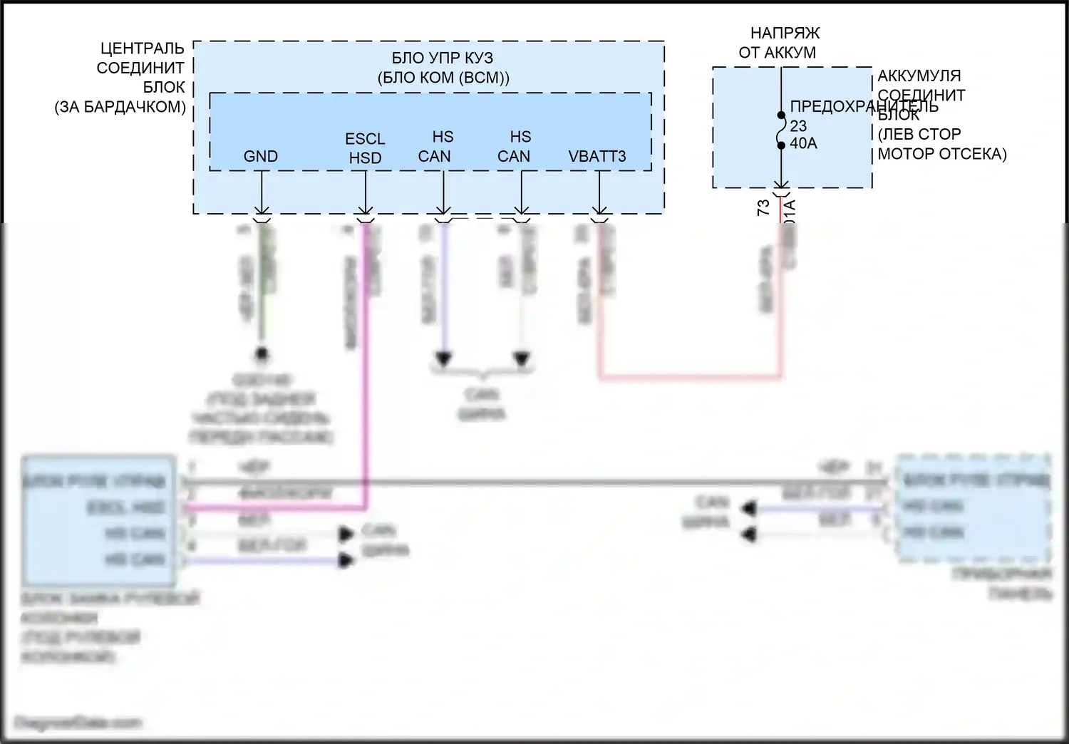 Freelander Land Rover II рестайлинг 2 (2012-2014): Электросхема рулевой колонки 
