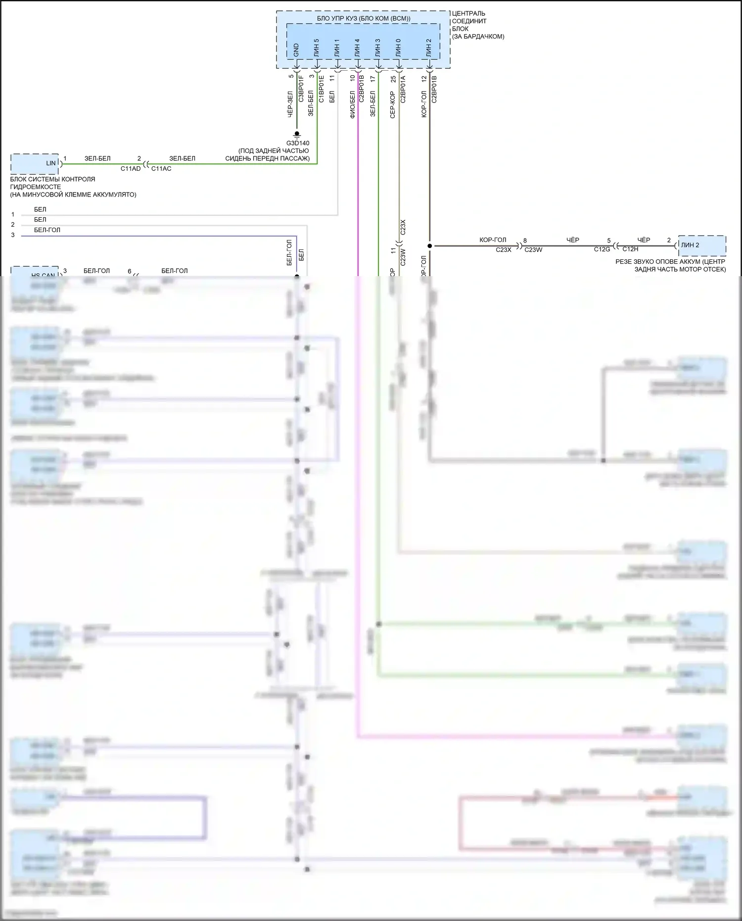 Freelander Land Rover II рестайлинг 2 (2012-2014): Электросхема диагностической розетки (2 из 2) 
