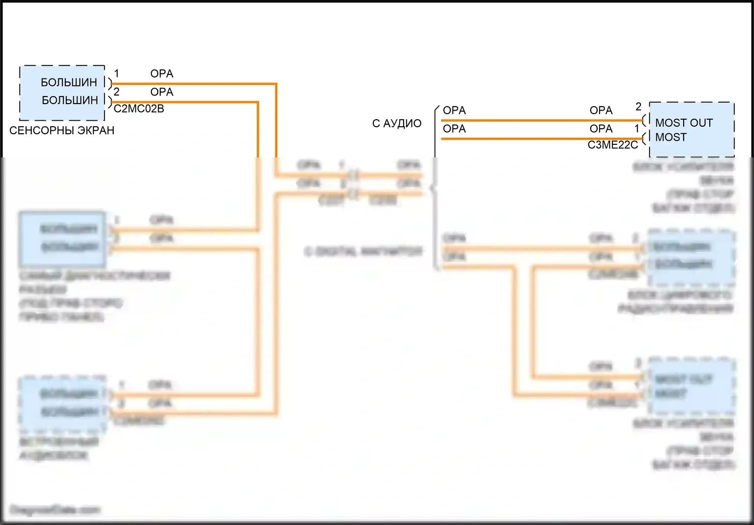 Freelander Land Rover II рестайлинг 2 (2012-2014): Электросхема оптоволоконной сети 