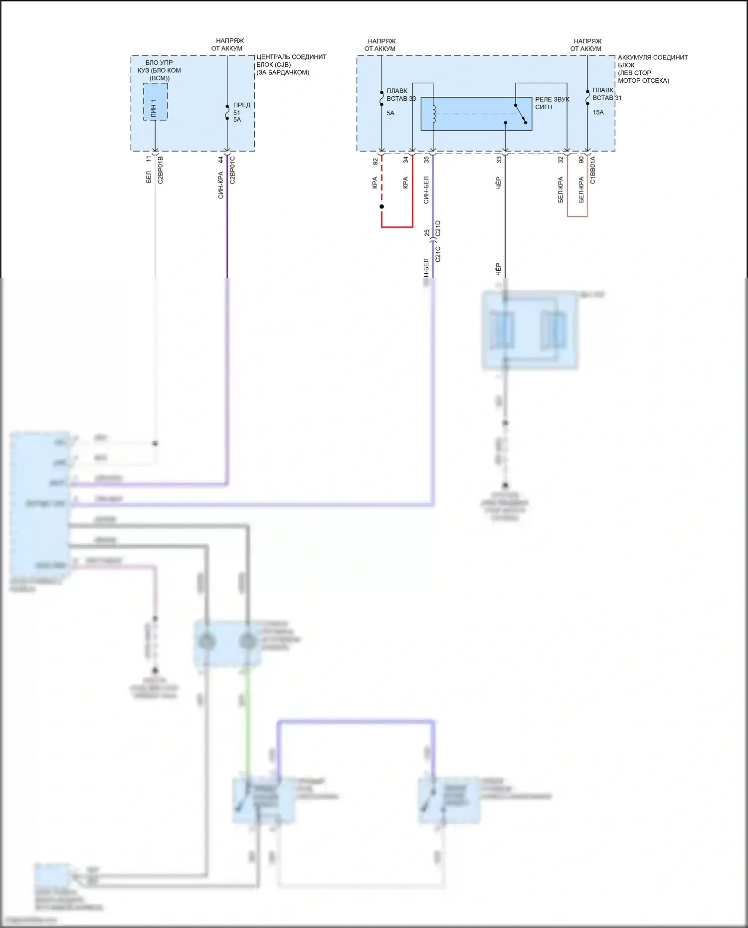 Freelander Land Rover II рестайлинг 2 (2012-2014): Электросхема клаксона 