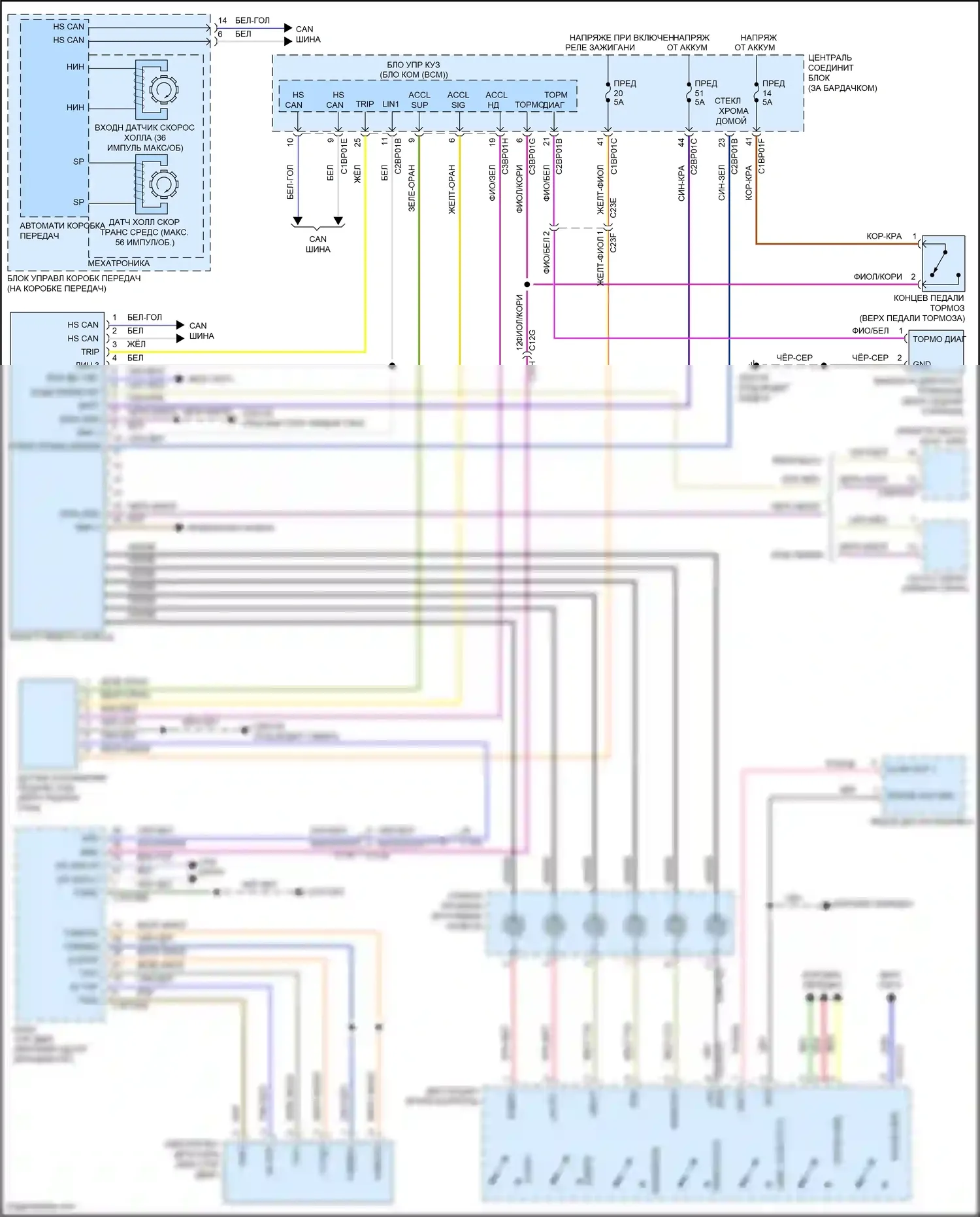 Freelander Land Rover II рестайлинг 2 (2012-2014): Электросхема круиз-контроля 