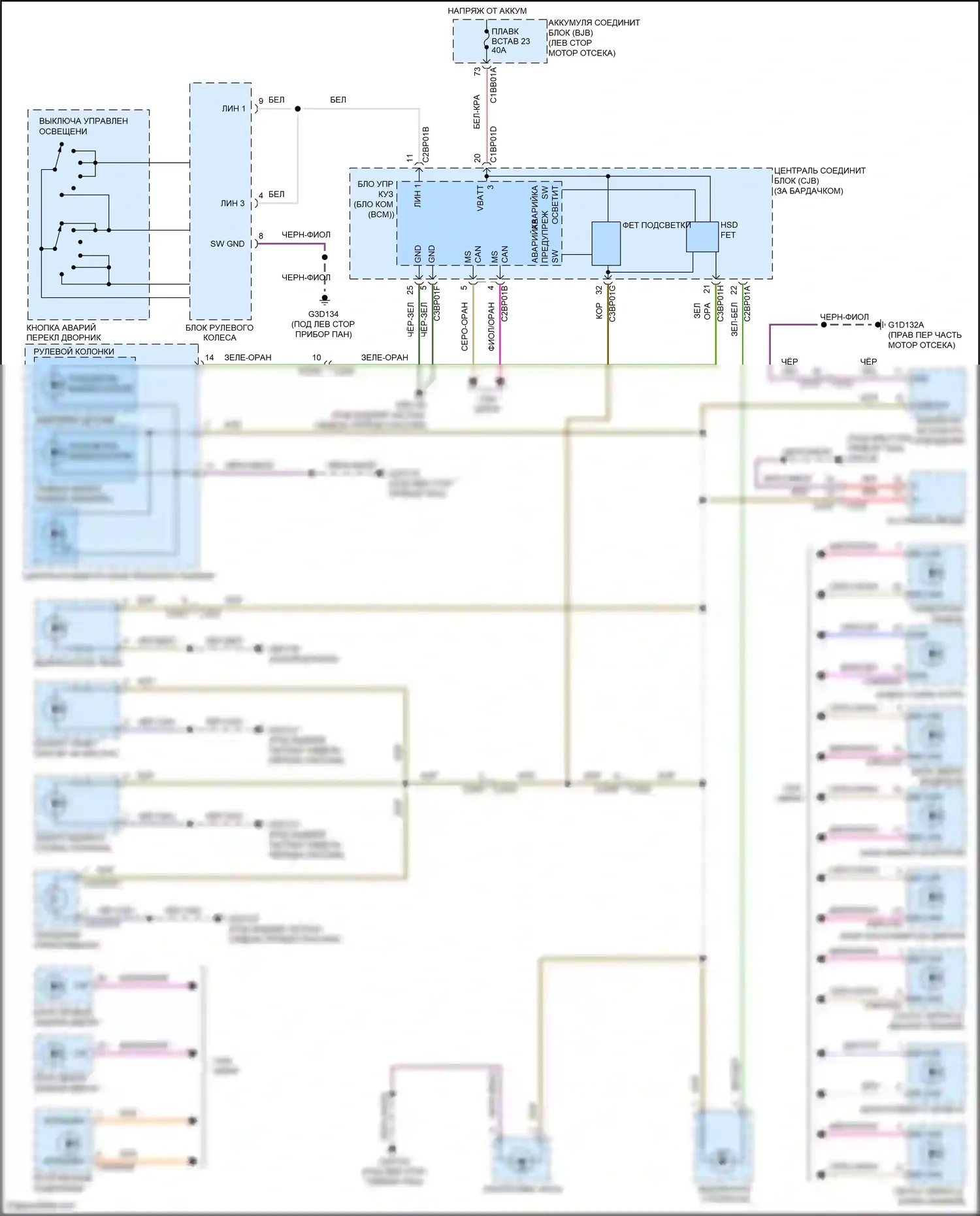 Freelander Land Rover II рестайлинг 2 (2012-2014): Электросхема подсветки приборной панели 
