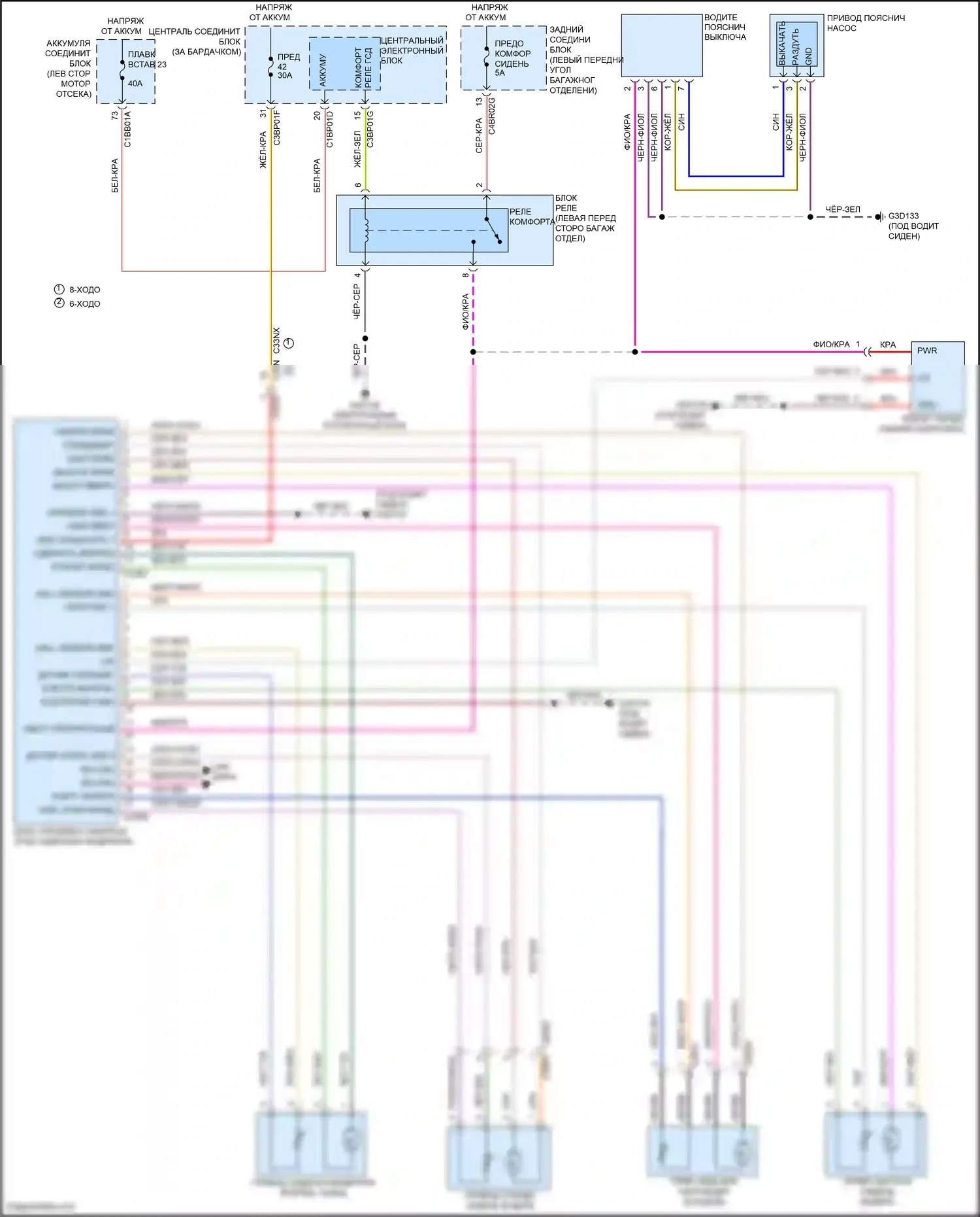 Freelander Land Rover II рестайлинг 2 (2012-2014): Электросхема сиденья памяти 