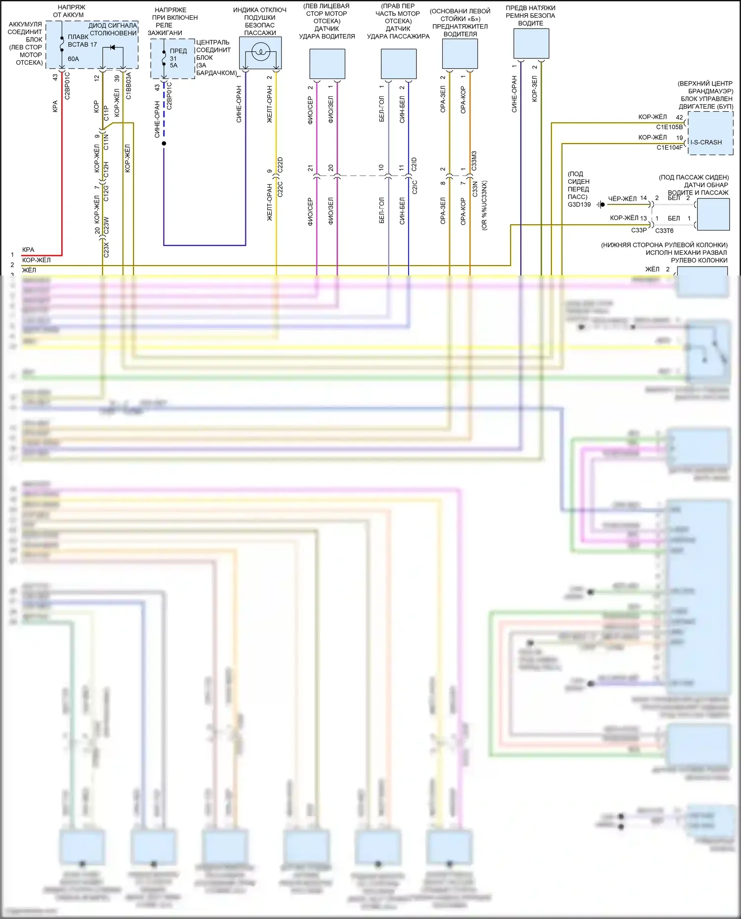 Freelander Land Rover II рестайлинг 2 (2012-2014): Электросхема подушек безопасности (2 из 2) 