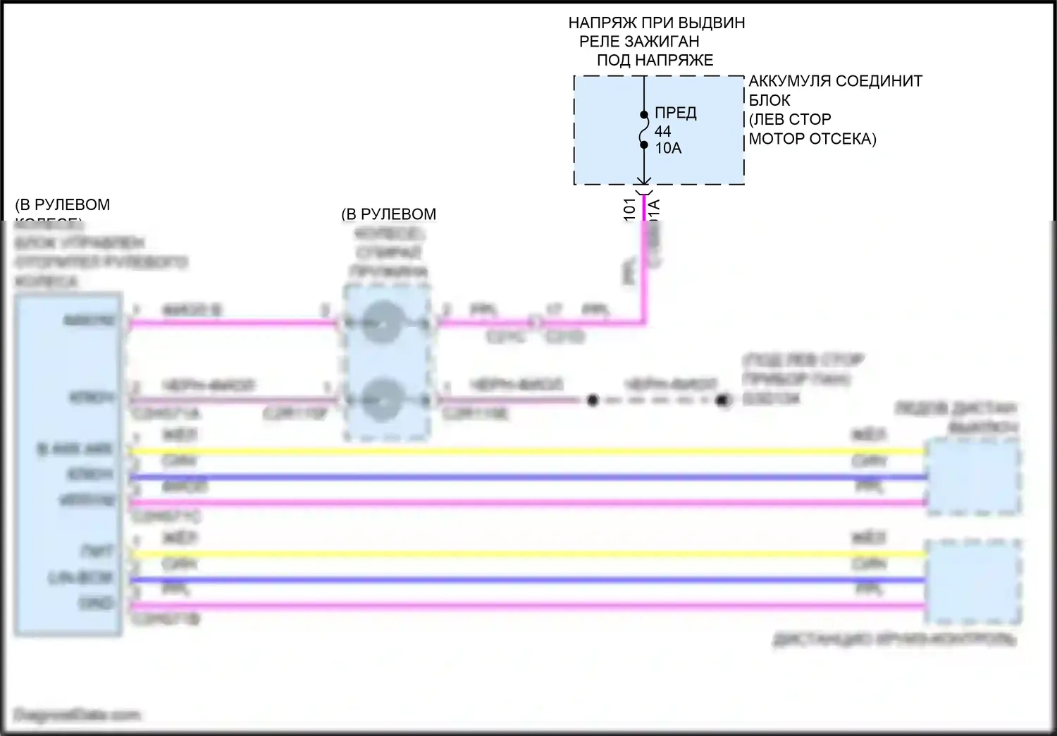 Freelander Land Rover II рестайлинг 2 (2012-2014): Электросхема рулевого колеса с подогревом 