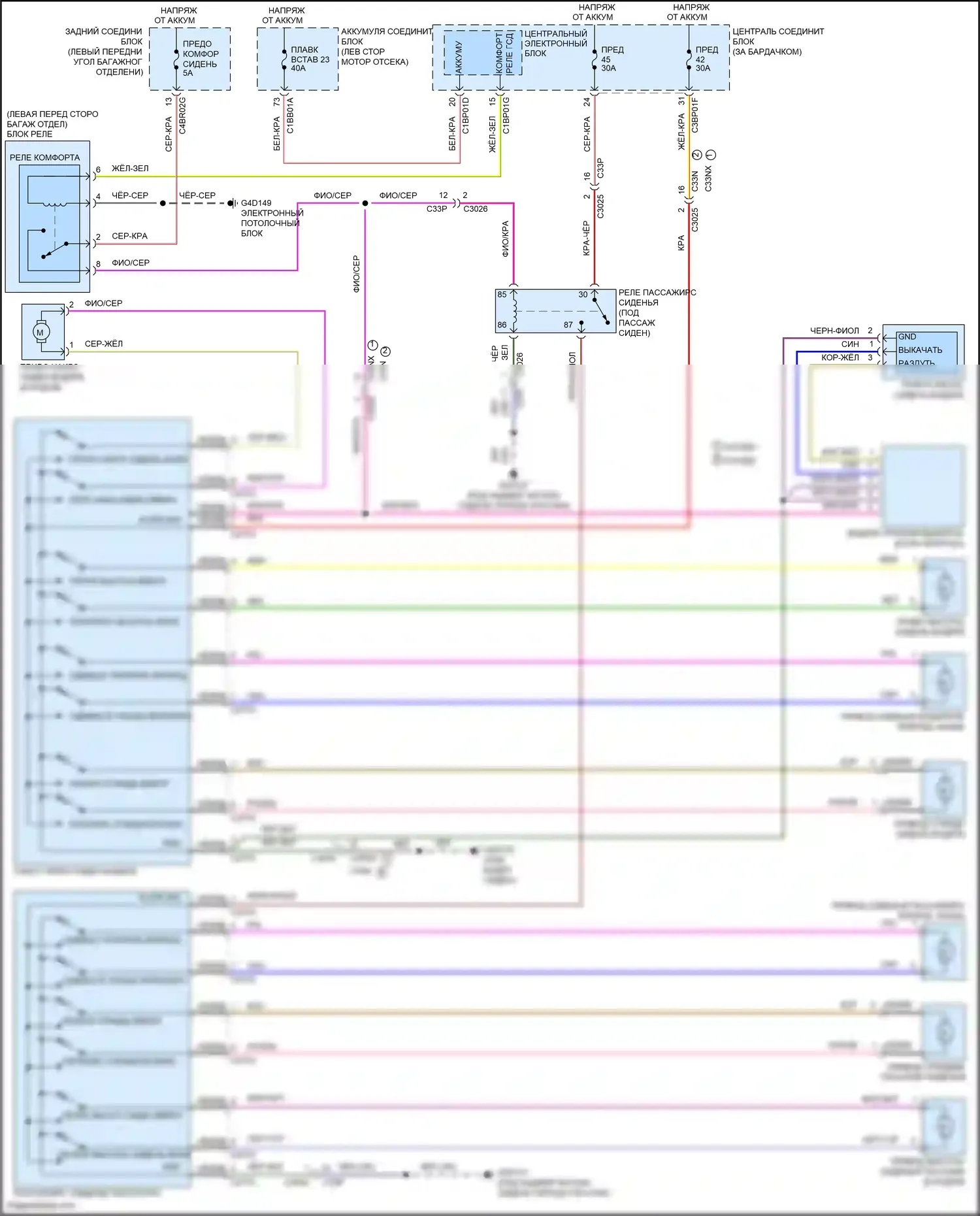 Freelander Land Rover II рестайлинг 2 (2012-2014): Электросхема сидений 