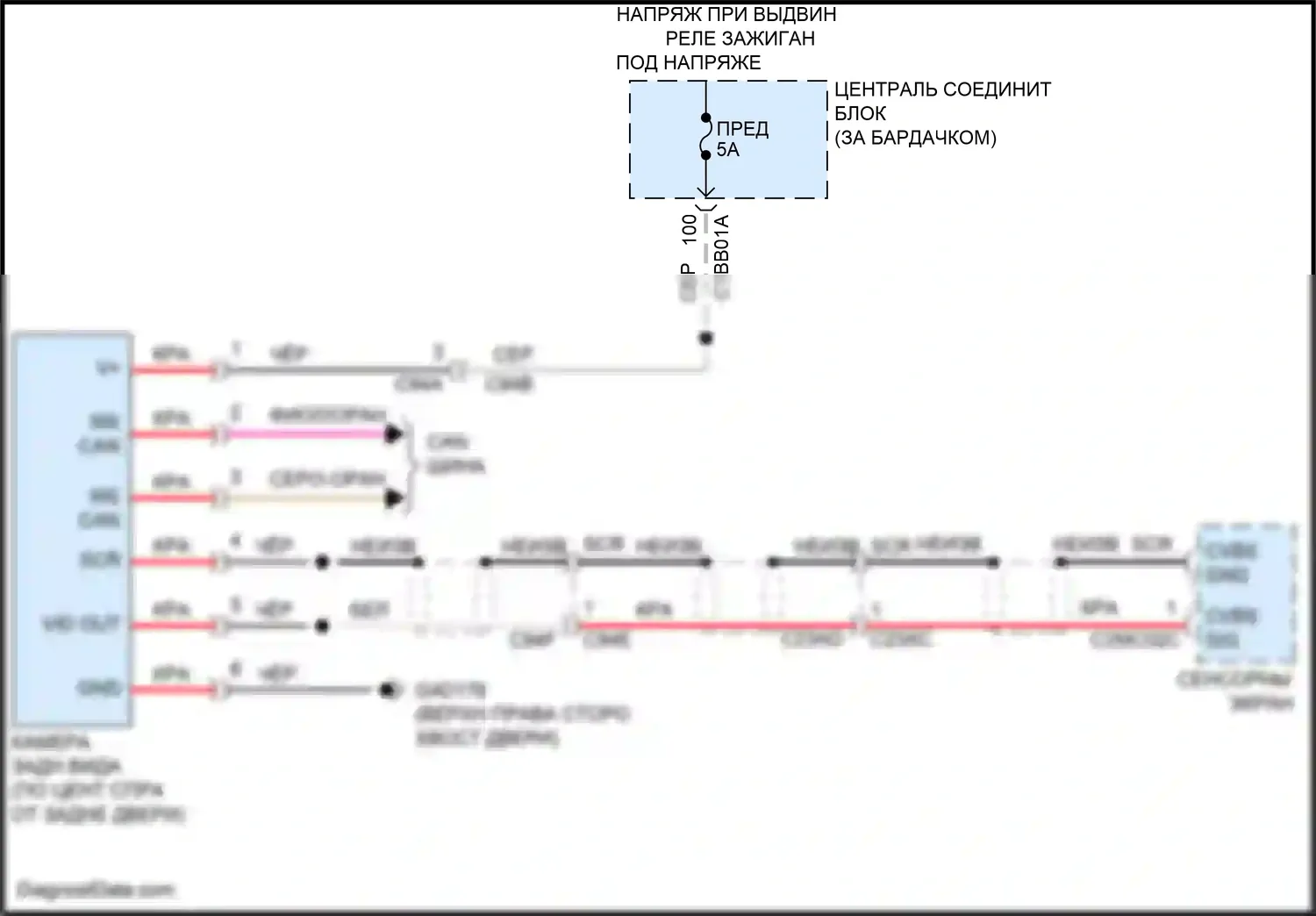 Freelander Land Rover II рестайлинг 2 (2012-2014): Электросхема камеры заднего вида 