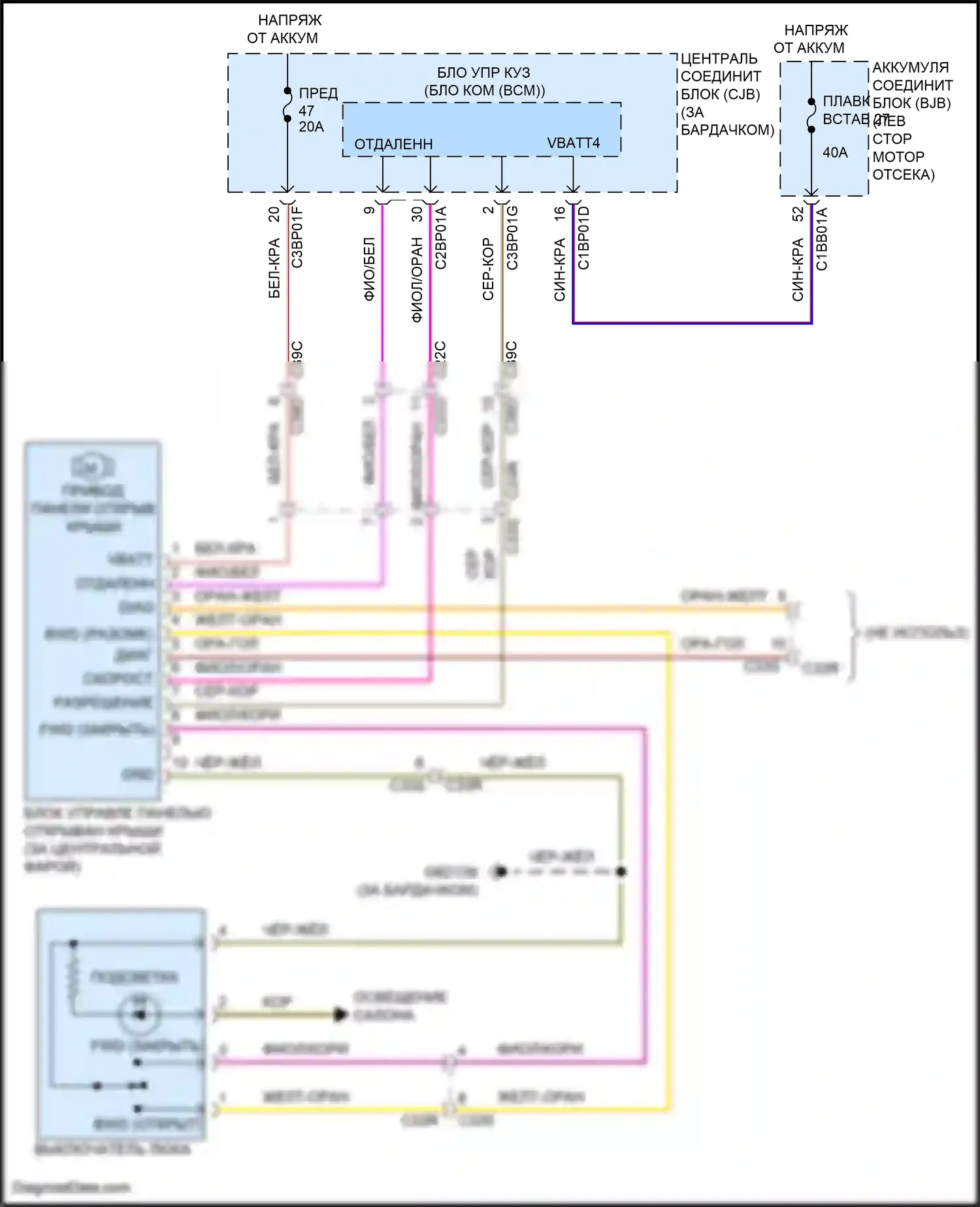 Freelander Land Rover II рестайлинг 2 (2012-2014): Электросхема складной крыши/люка 