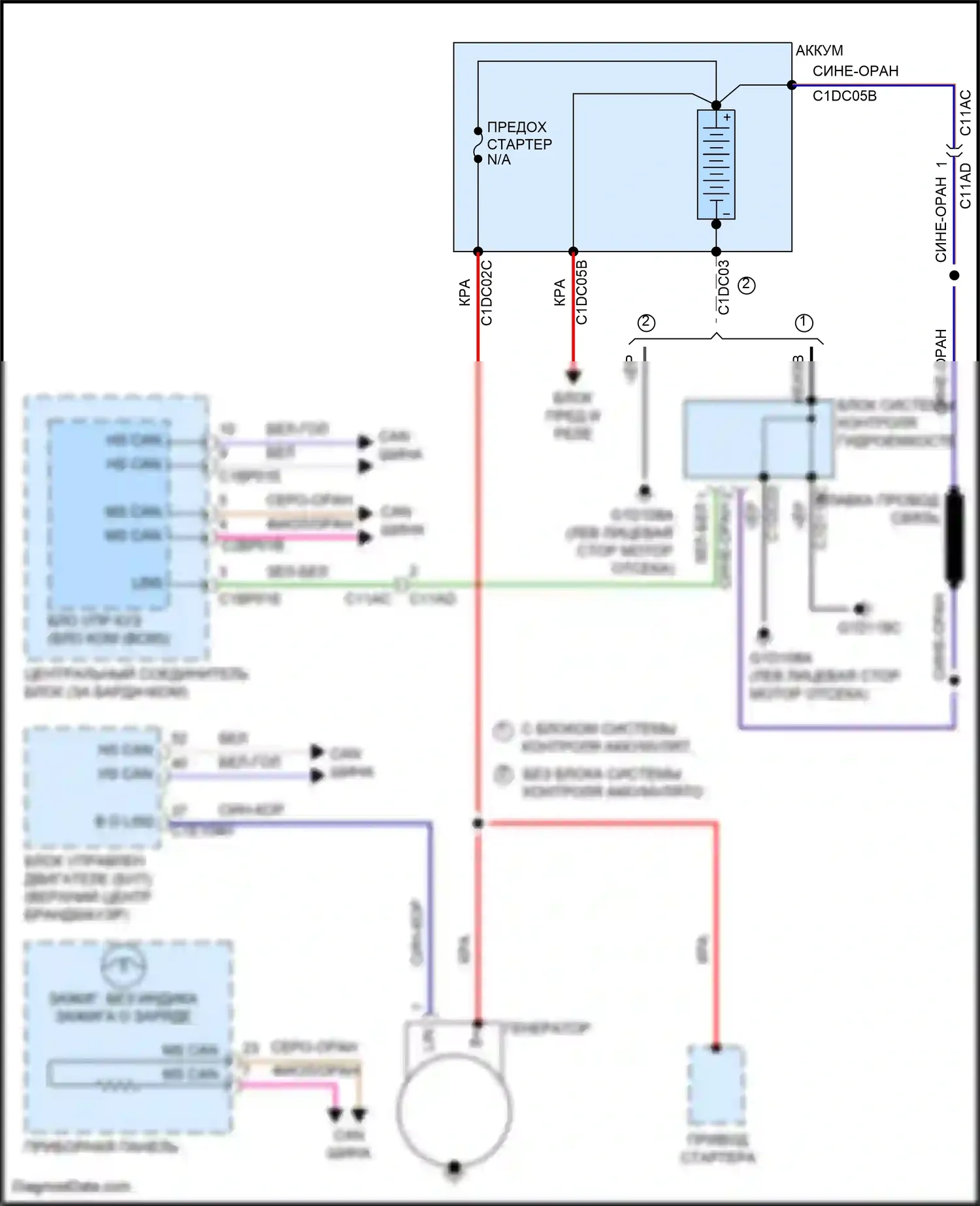 Freelander Land Rover II рестайлинг 2 (2012-2014): Электросхема генератора 