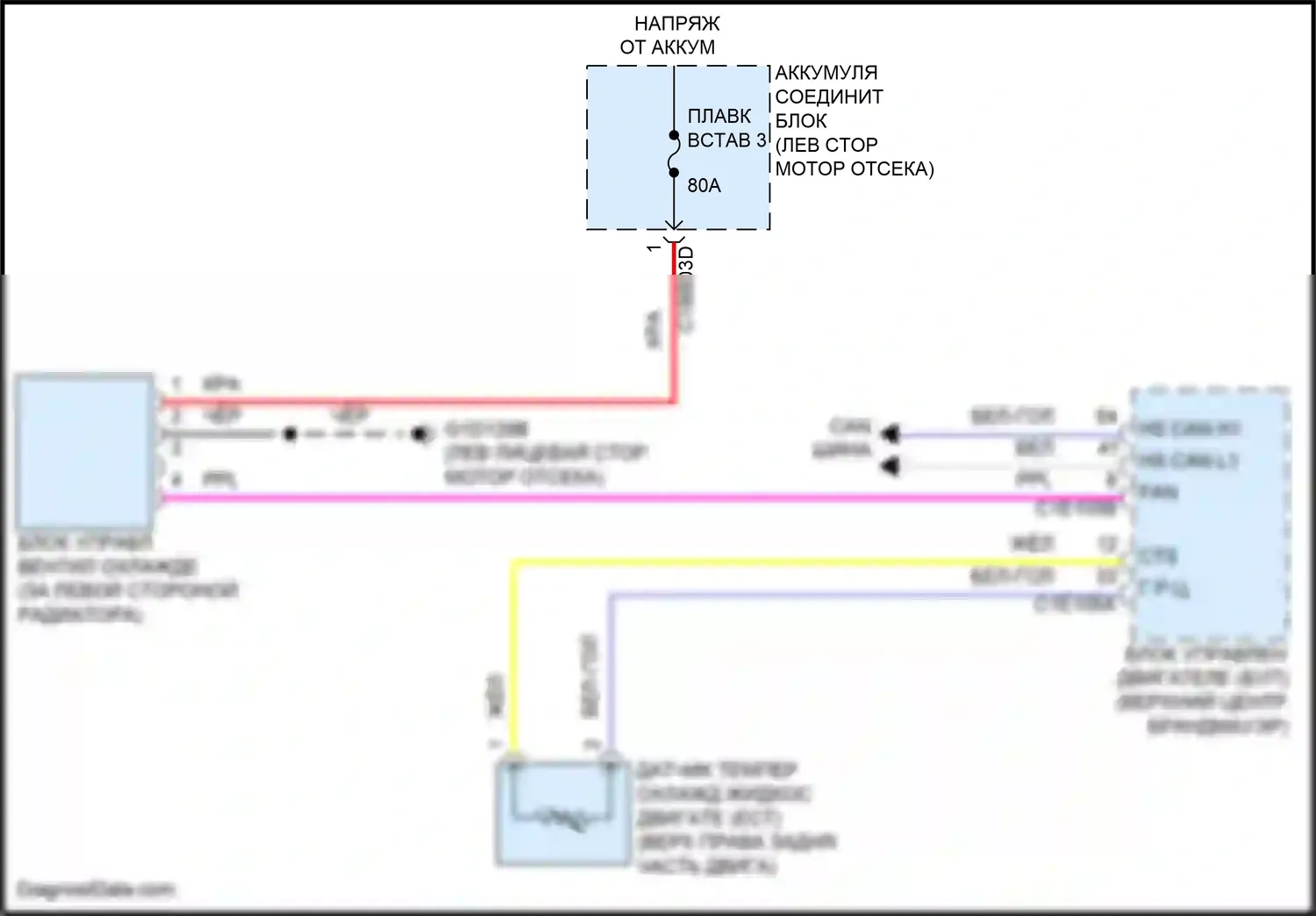 Freelander Land Rover II рестайлинг 2 (2012-2014): Электросхема вентилятора охлаждения 