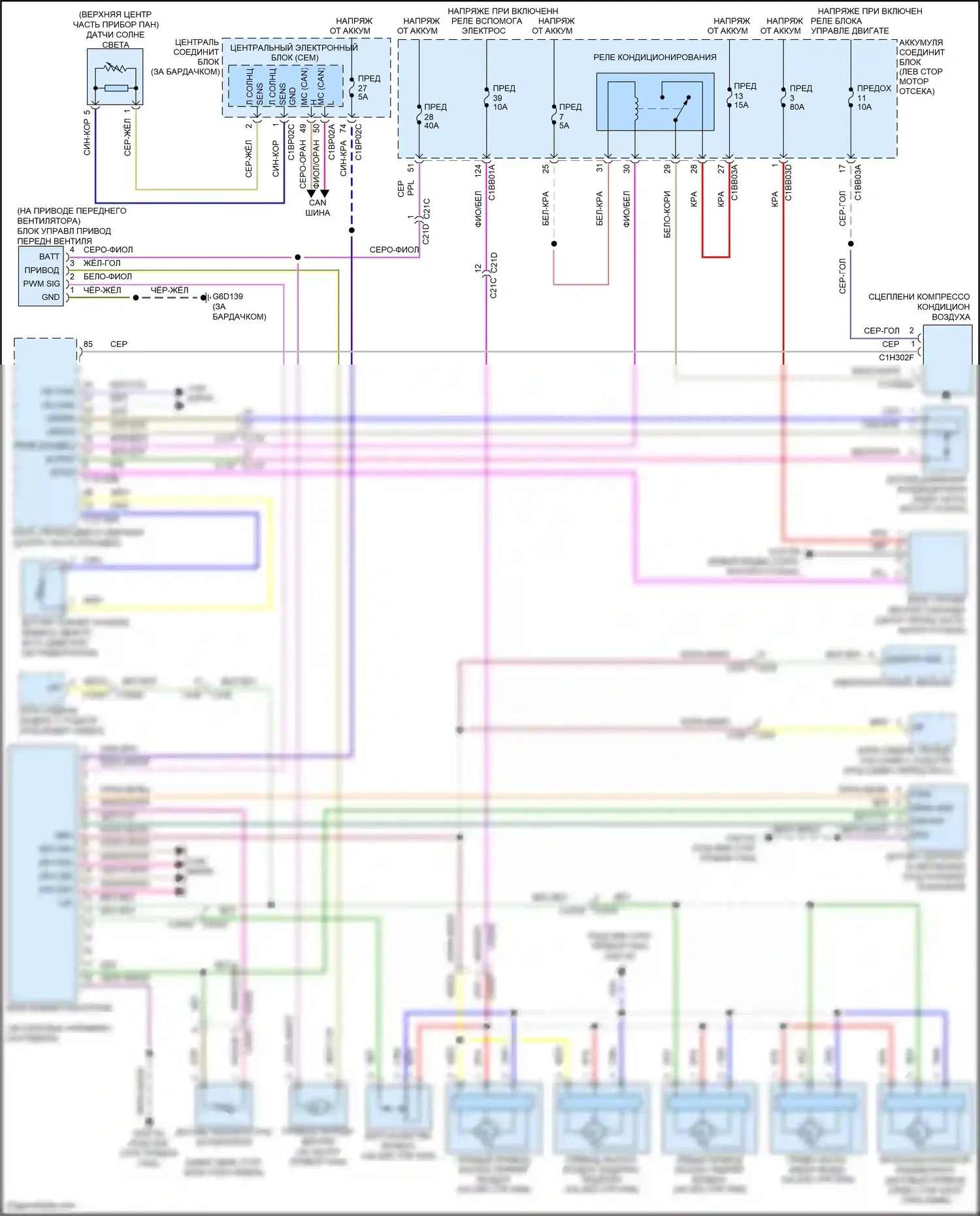 Freelander Land Rover II рестайлинг (2010-2012): Электросхема климат контроля 