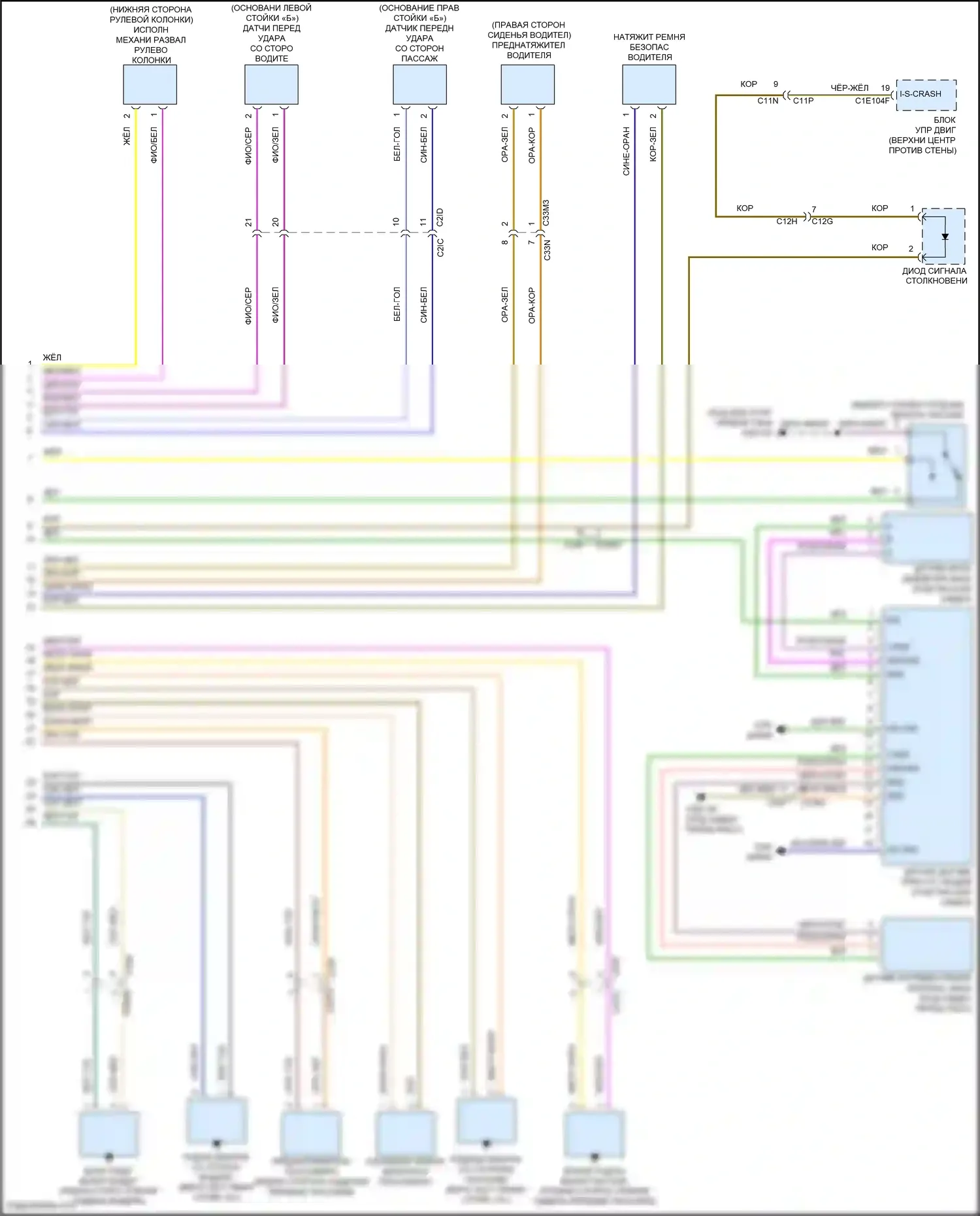 Freelander Land Rover II рестайлинг (2010-2012): Электросхема подушек безопасности (2 из 2) 