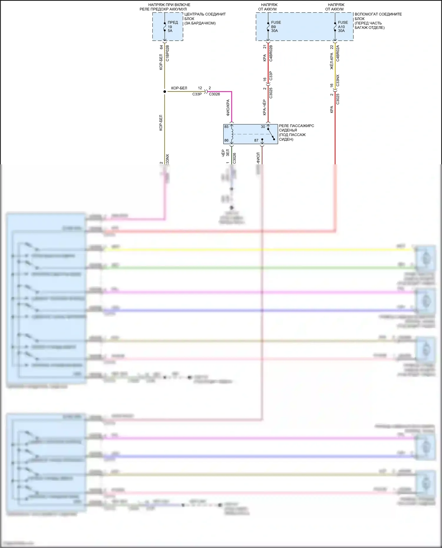 Freelander Land Rover II рестайлинг (2010-2012): Электросхема сидений 