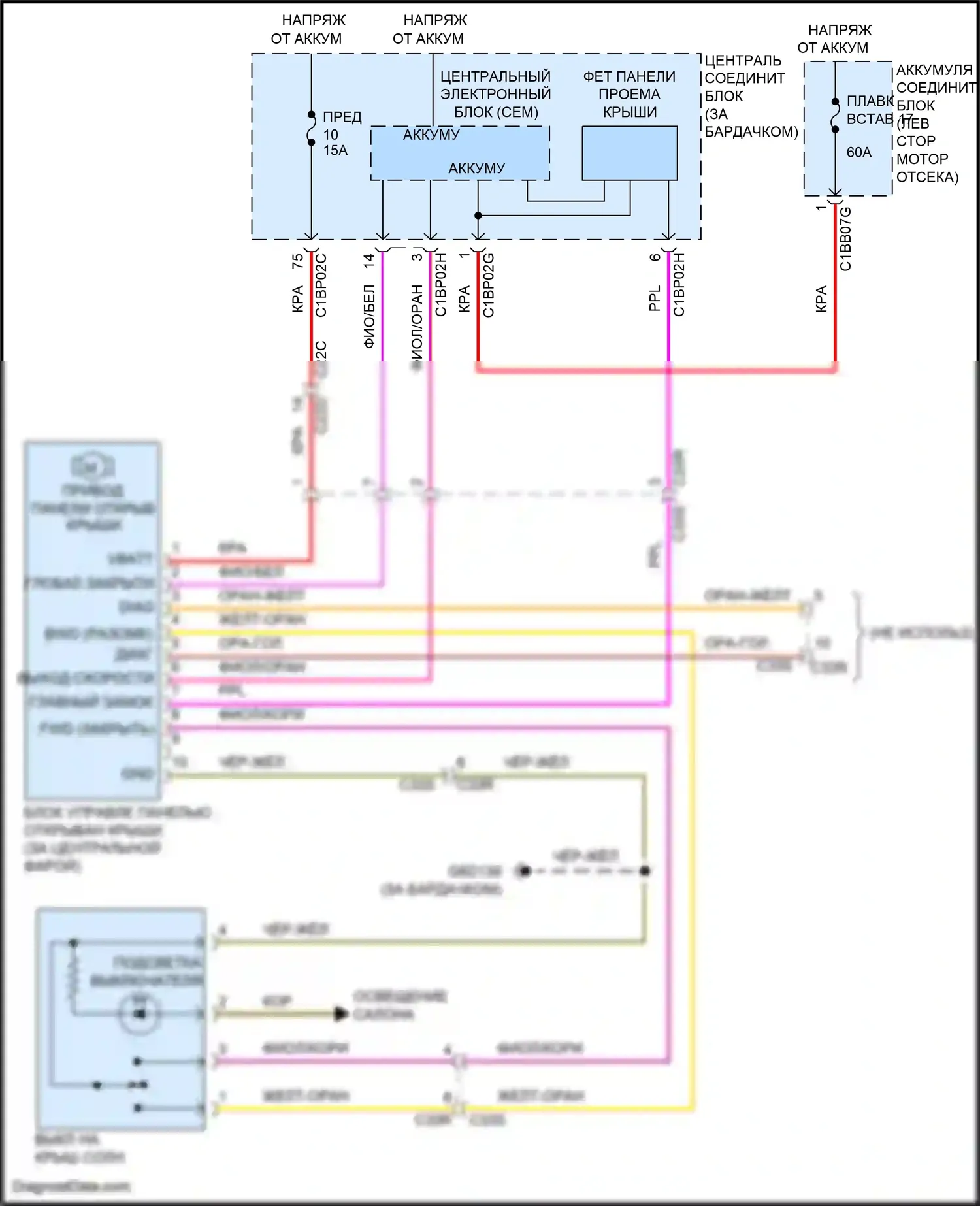 Freelander Land Rover II рестайлинг (2010-2012): Электросхема складной крыши/люка 