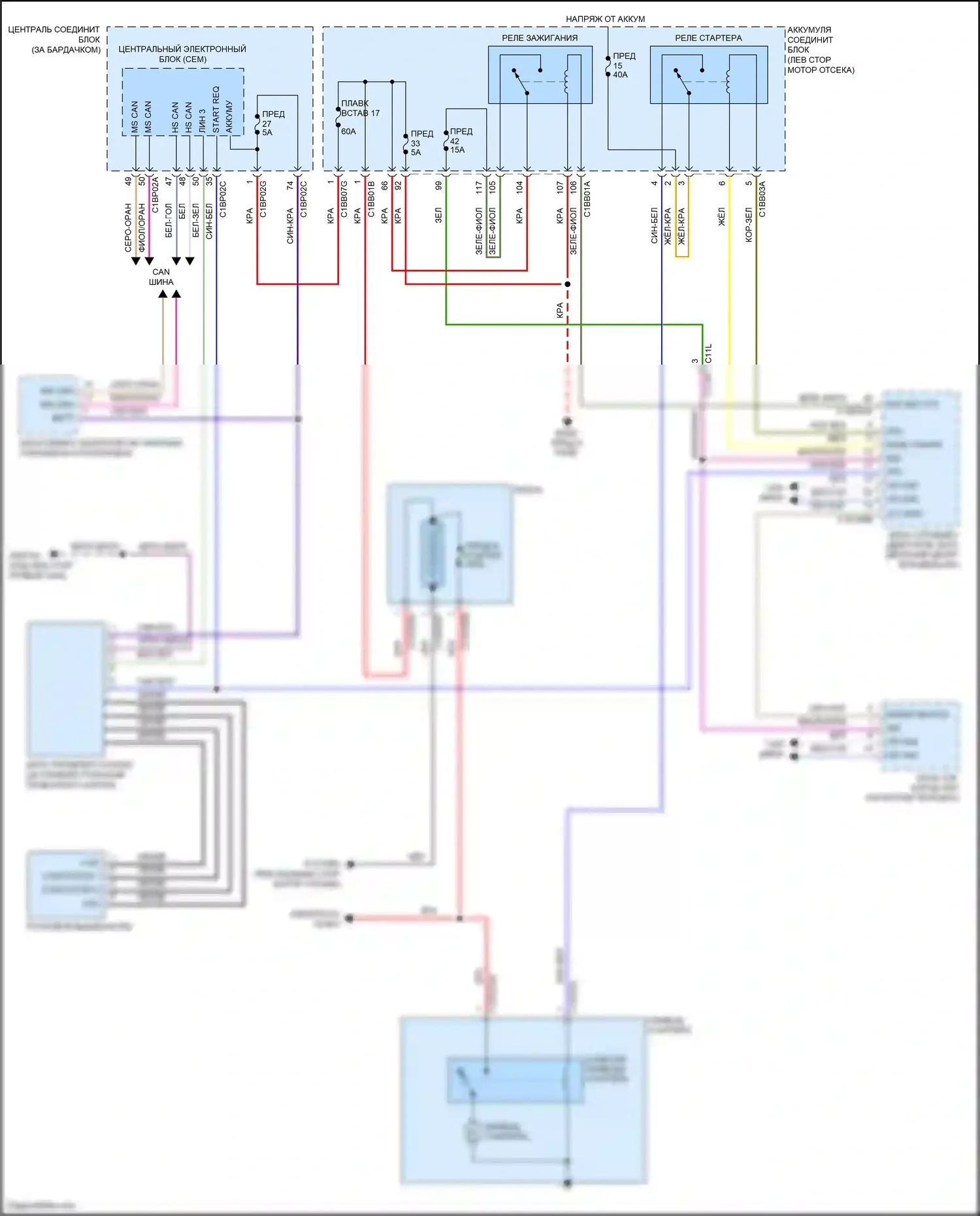 Freelander Land Rover II рестайлинг (2010-2012): Электросхема стартера 