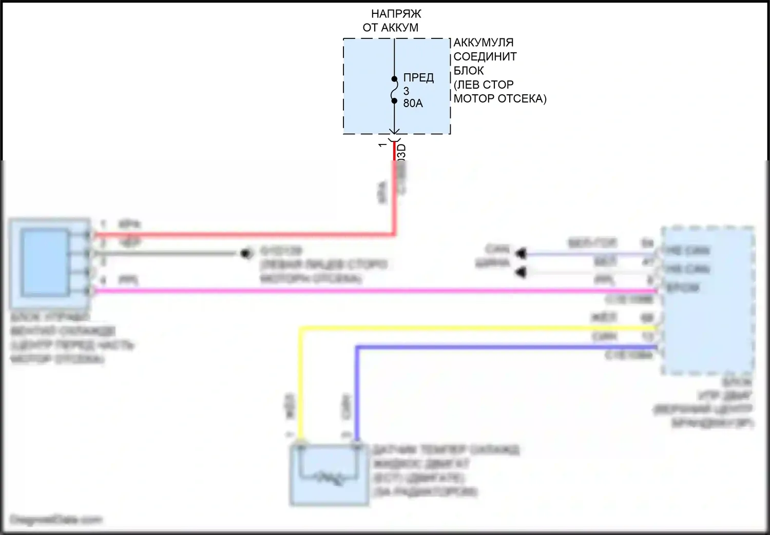 Freelander Land Rover II рестайлинг (2010-2012): Электросхема вентилятора охлаждения 