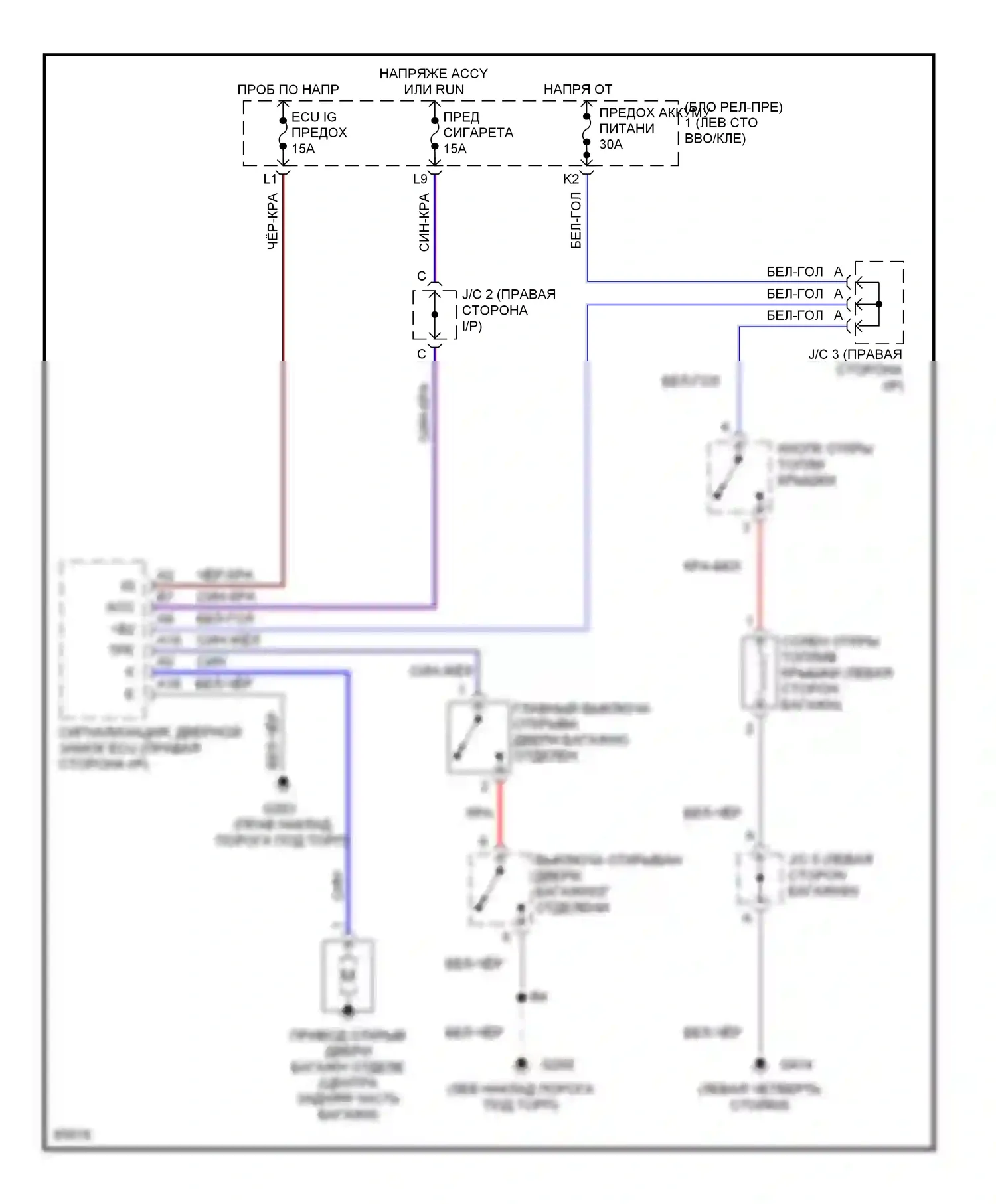ES Lexus XV10 рестайлинг (1994-1996): Электросхема открытия багажника и лючка топливного бака 