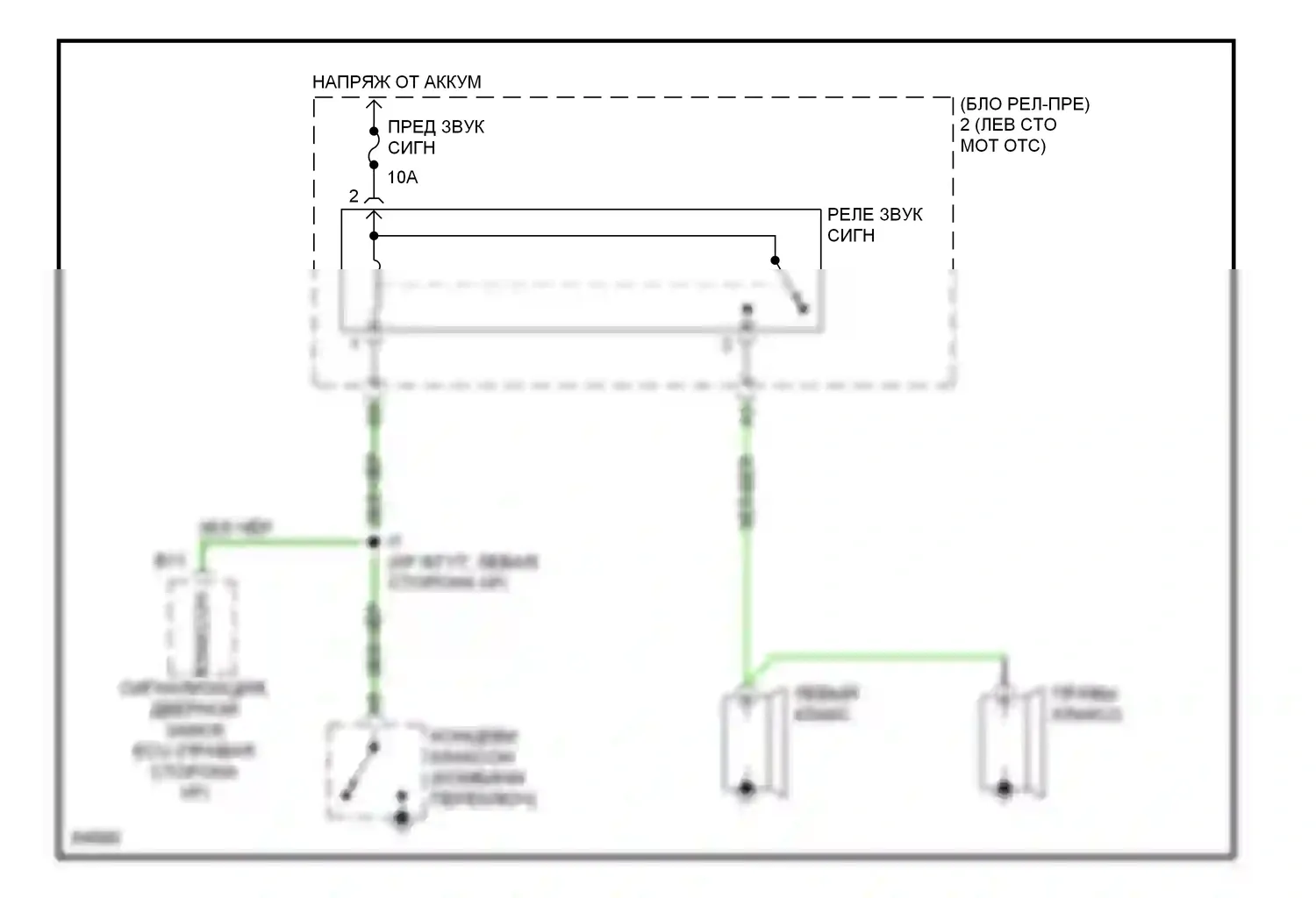ES Lexus XV10 рестайлинг (1994-1996): Электросхема клаксона 