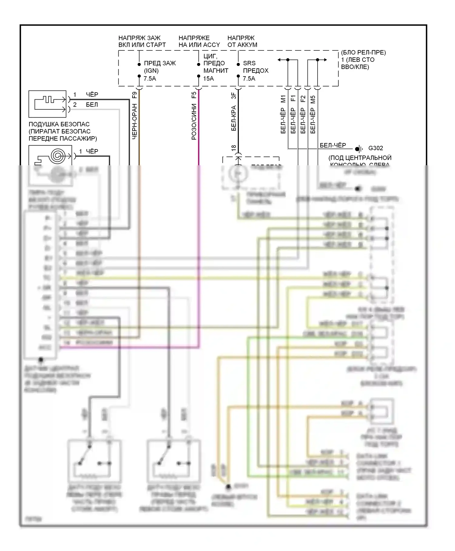 ES Lexus XV10 рестайлинг (1994-1996): Электросхема подушек безопасности 