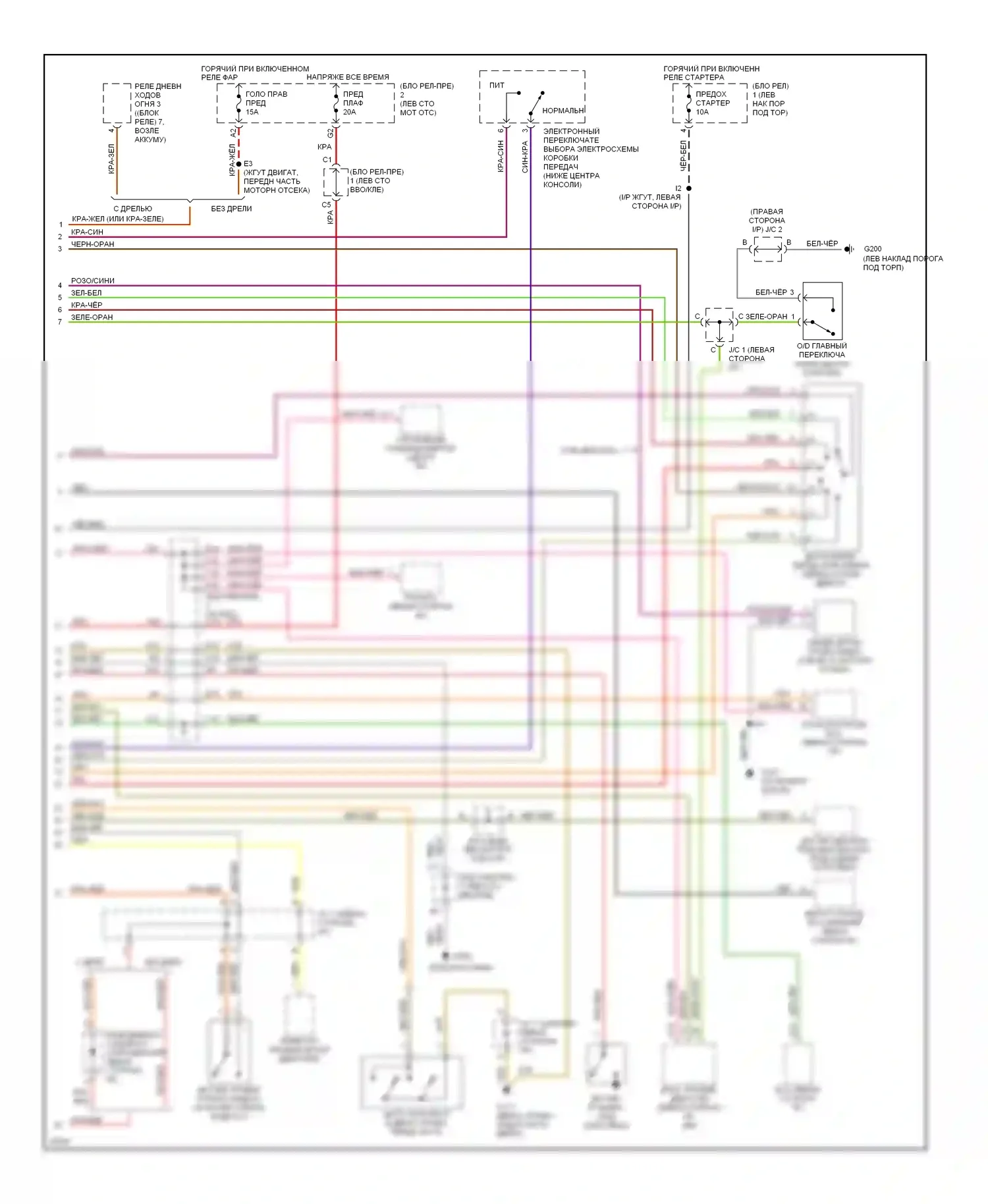 ES Lexus XV10 рестайлинг (1994-1996): Электросхема приборной панели (2 из 2) 