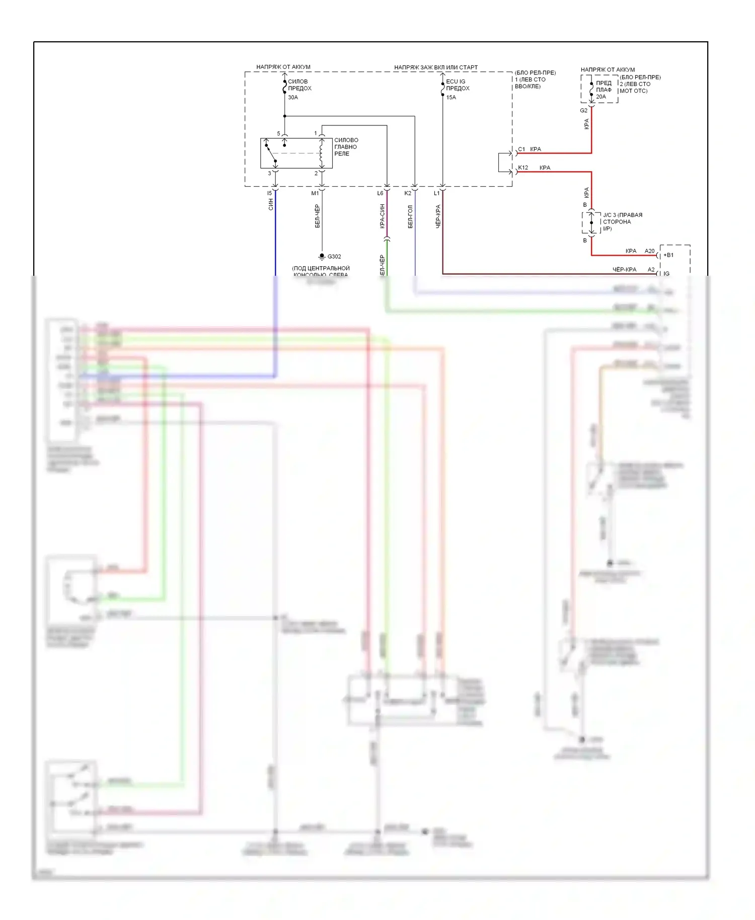 ES Lexus XV10 рестайлинг (1994-1996): Складная крыша/цепи штриховки 