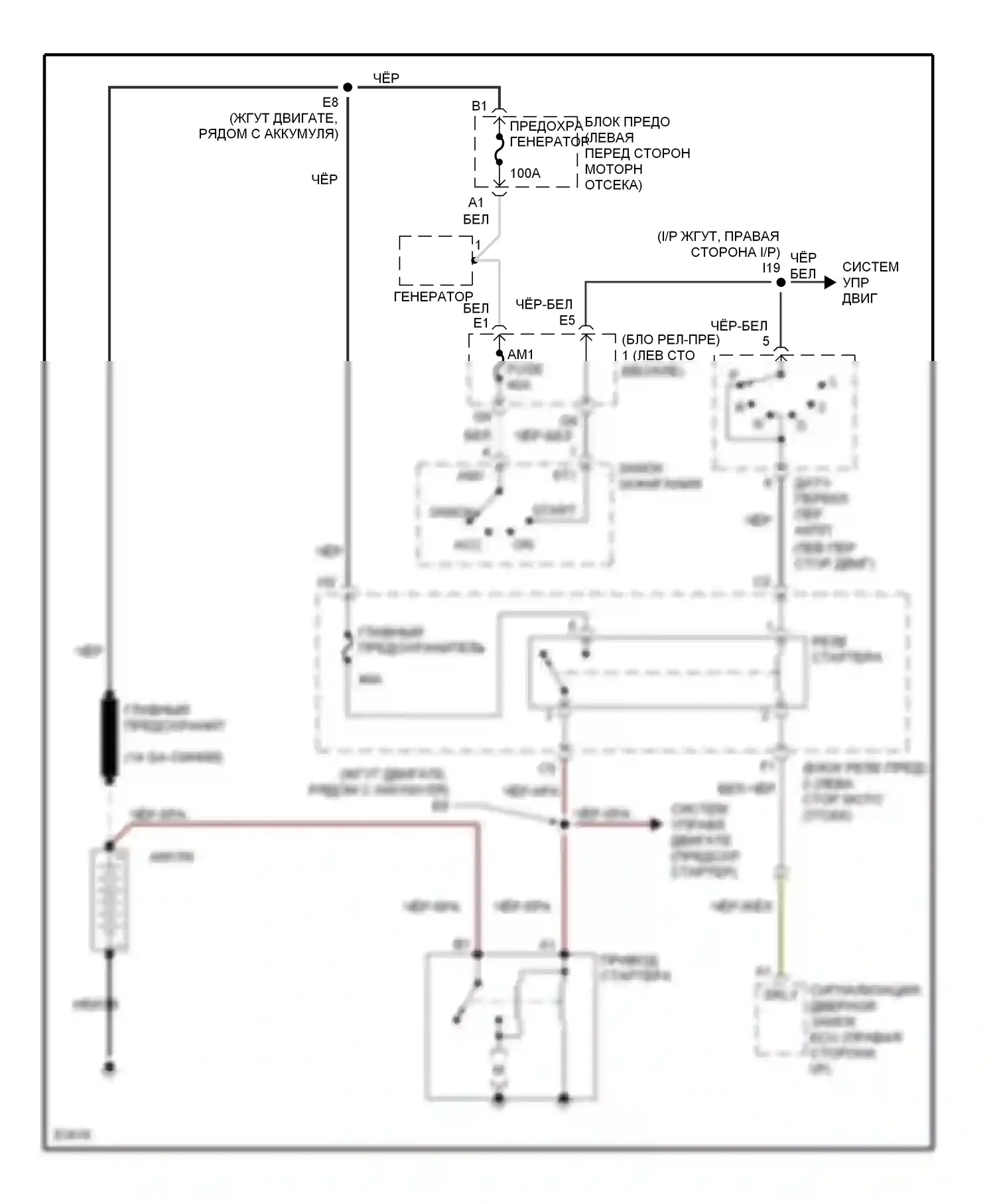 ES Lexus XV10 рестайлинг (1994-1996): Электросхема стартера 