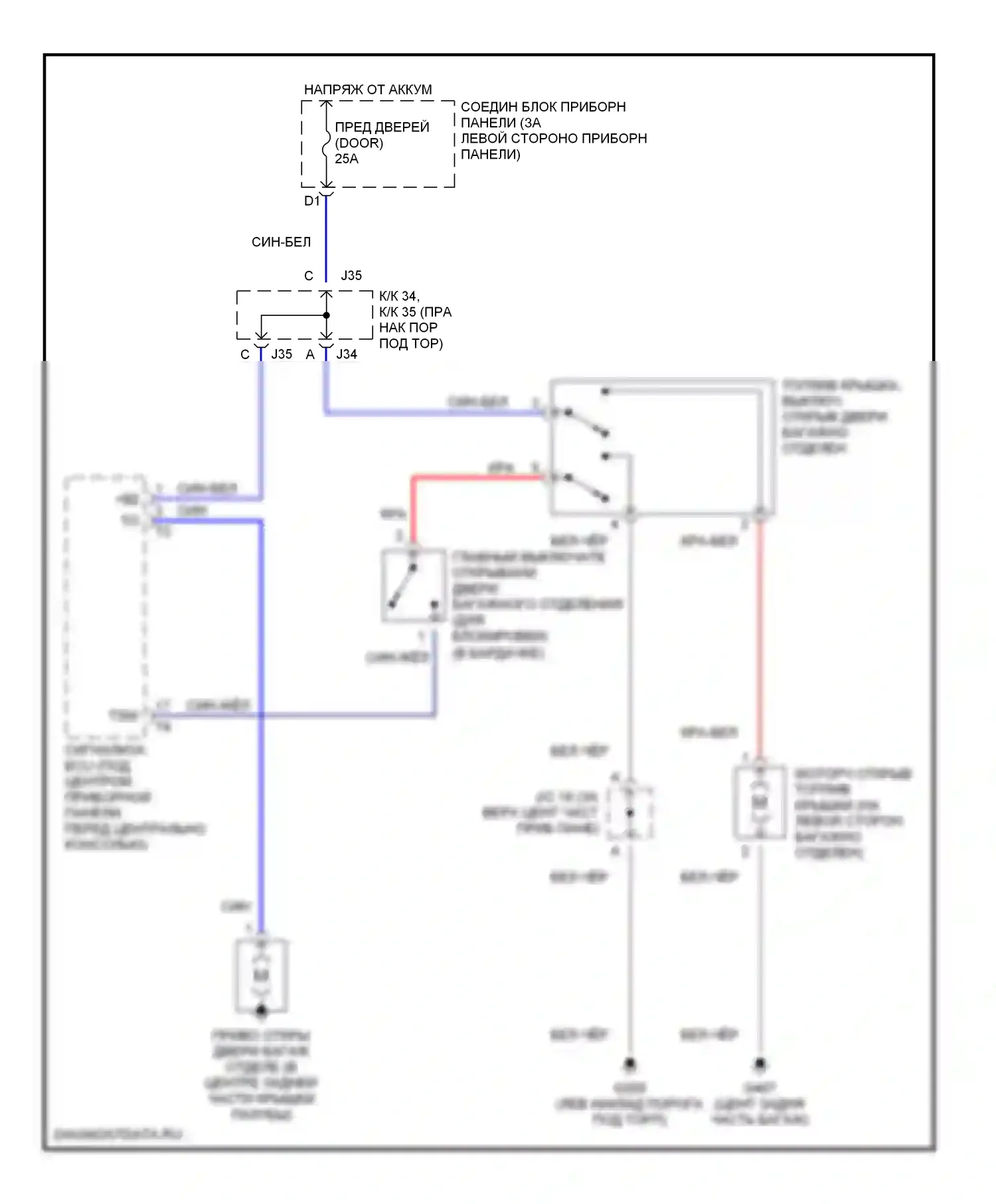 ES Lexus XV20 (1996-2001): Электросхемы багажника, двери багажника, лючка топливного бака 