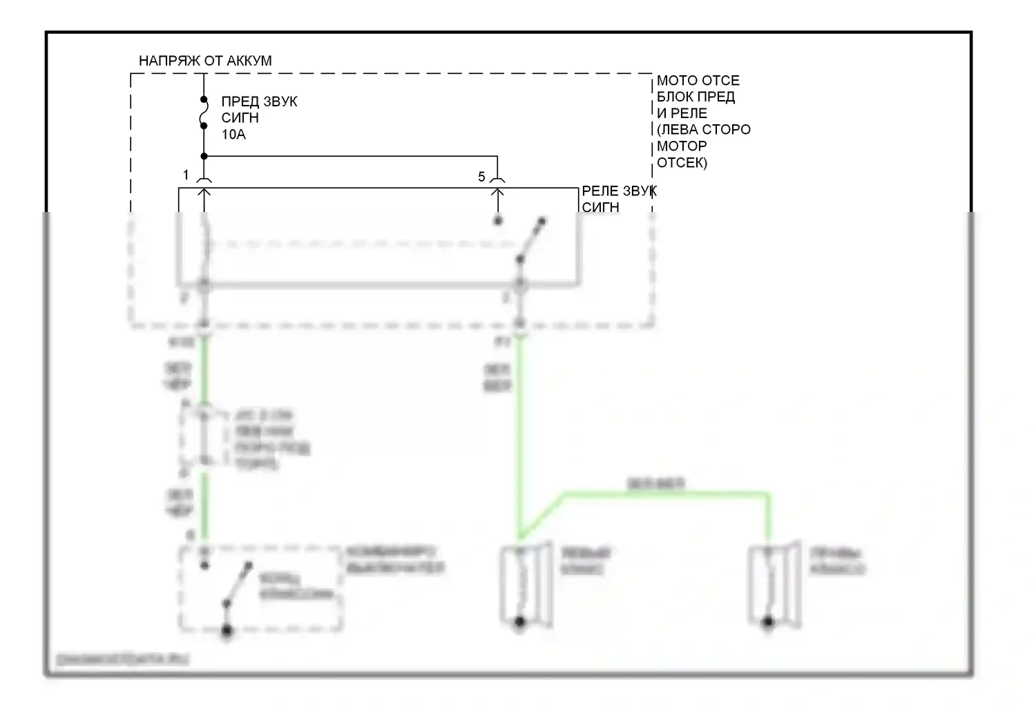 ES Lexus XV20 (1996-2001): Электросхема клаксона 