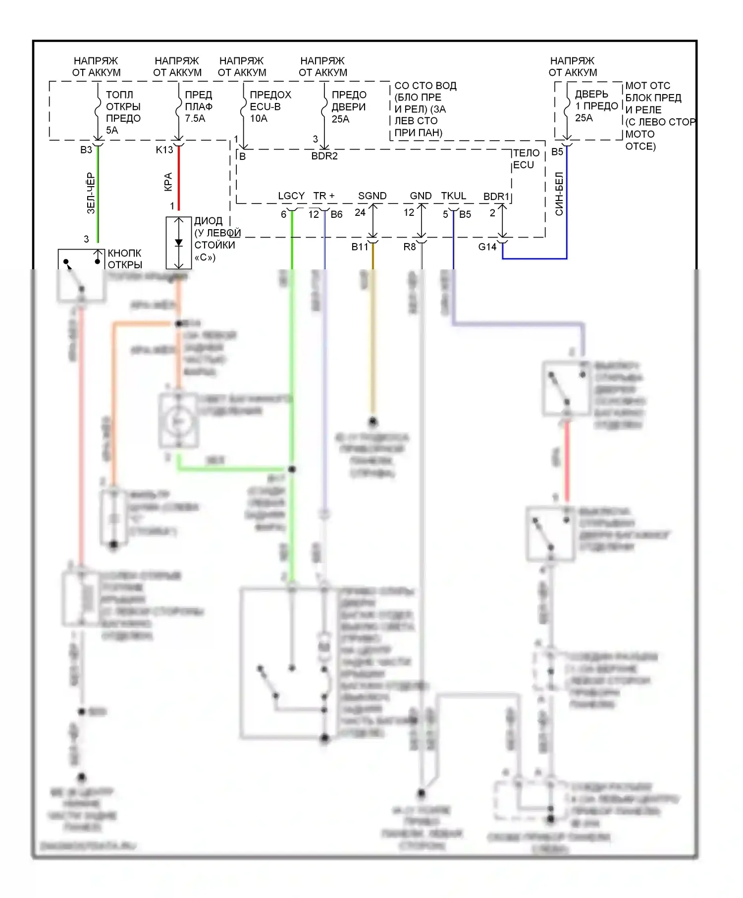 ES Lexus XV30 рестайлинг (2003-2006): Электросхема багажника, двери багажника, лючка топливного бака 