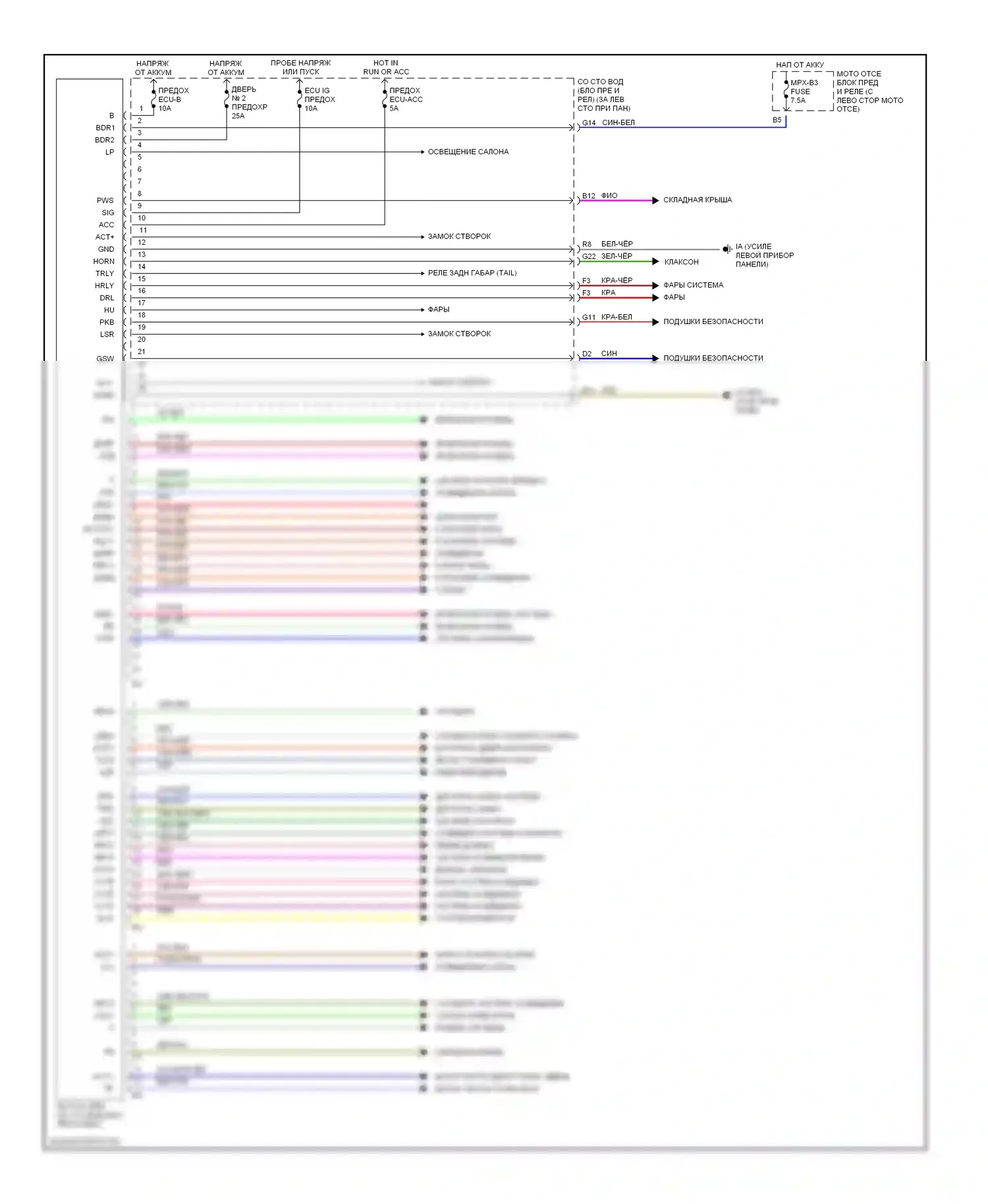 ES Lexus XV30 (2001-2003): Электросхемы компьютера тела 