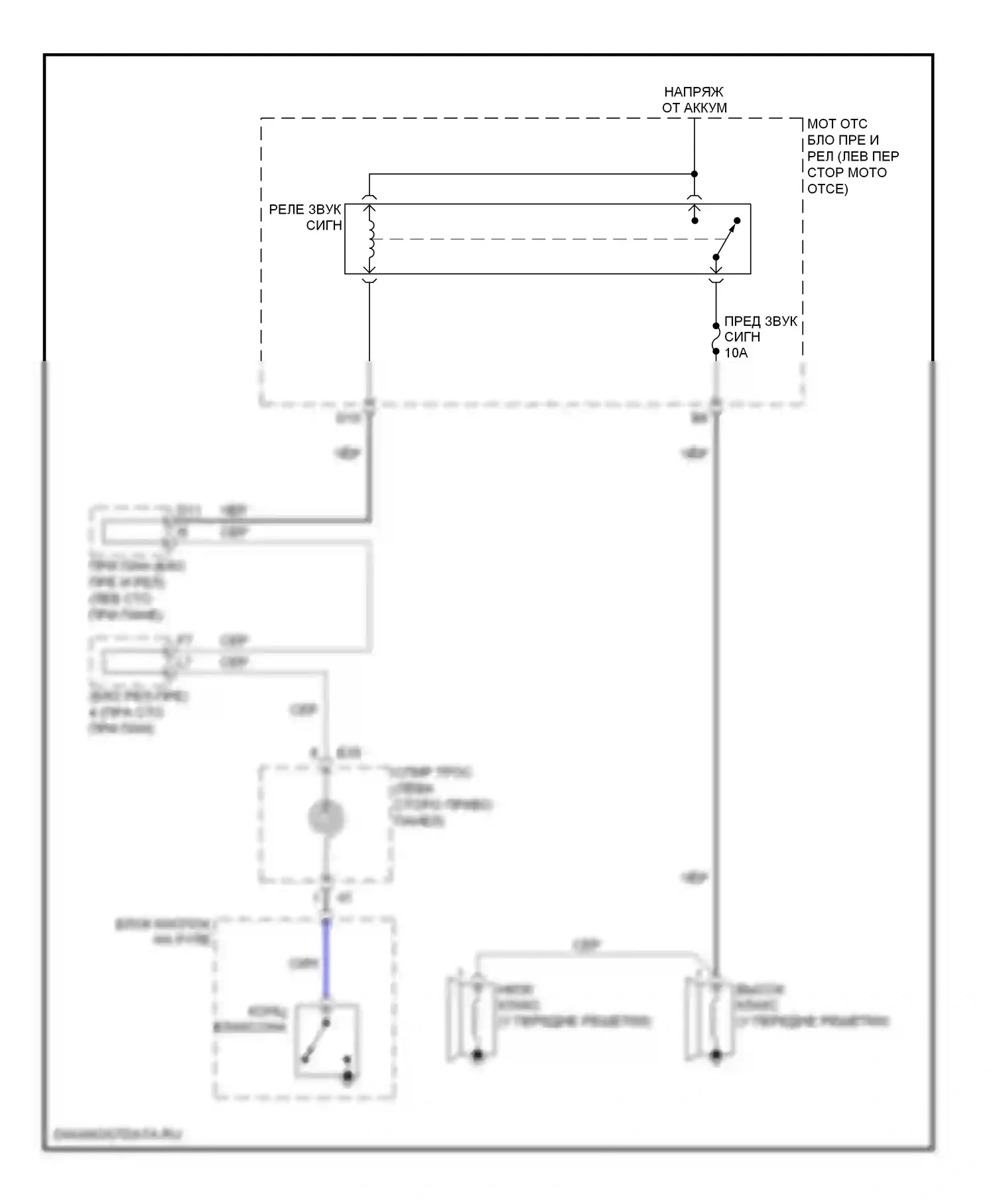 ES Lexus XV40 (2006-2009): Электросхема клаксона 