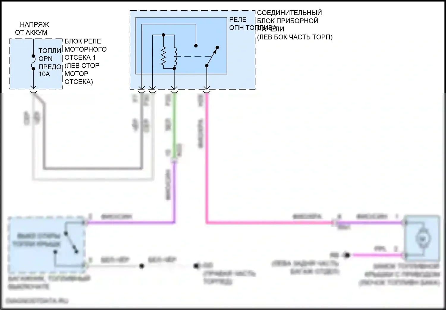 ES Lexus XV70 рестайлинг (2021-2024): Электросхема открытия лючка топливного бака 