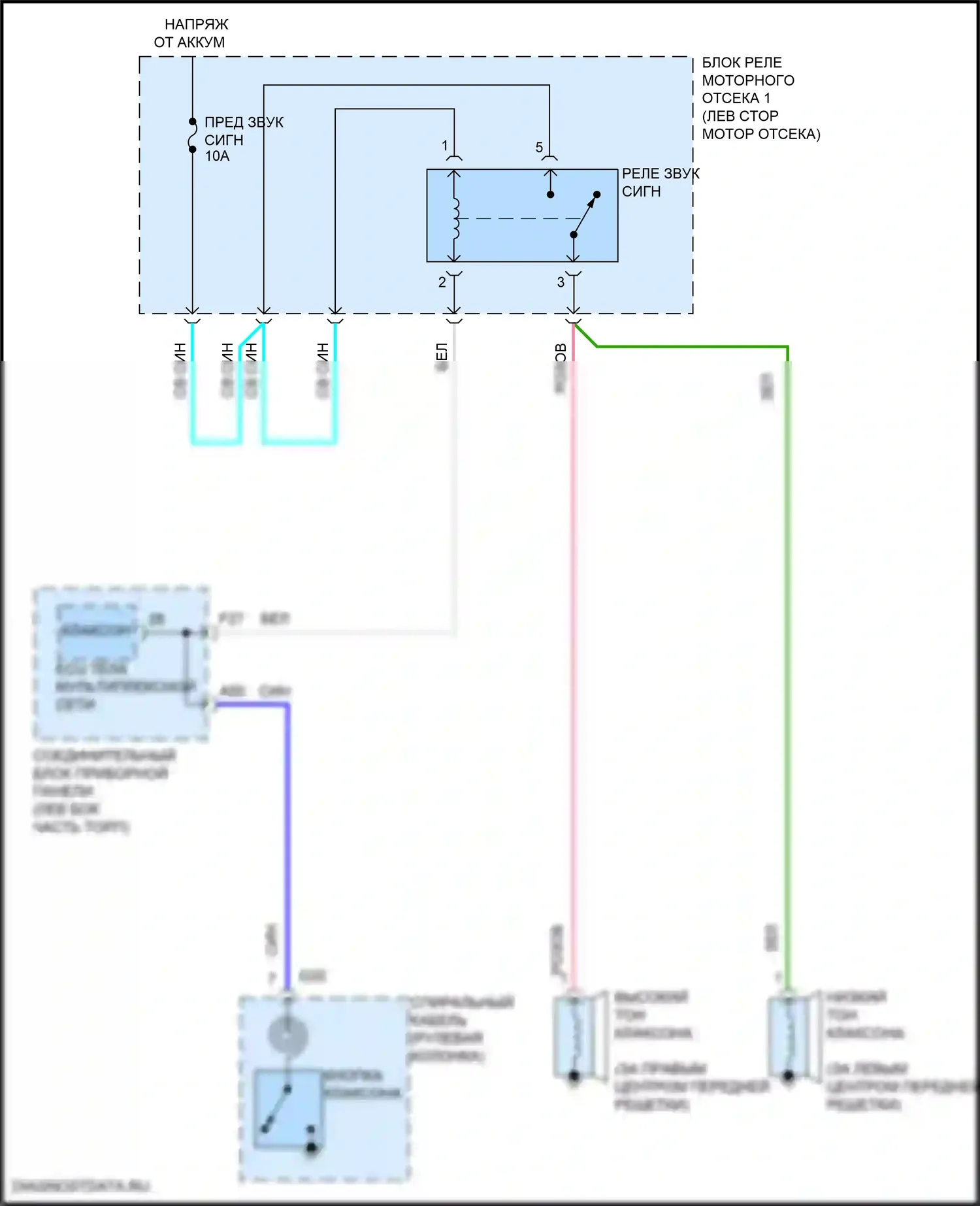 ES Lexus XV70 рестайлинг (2021-2024): Электросхема клаксона 
