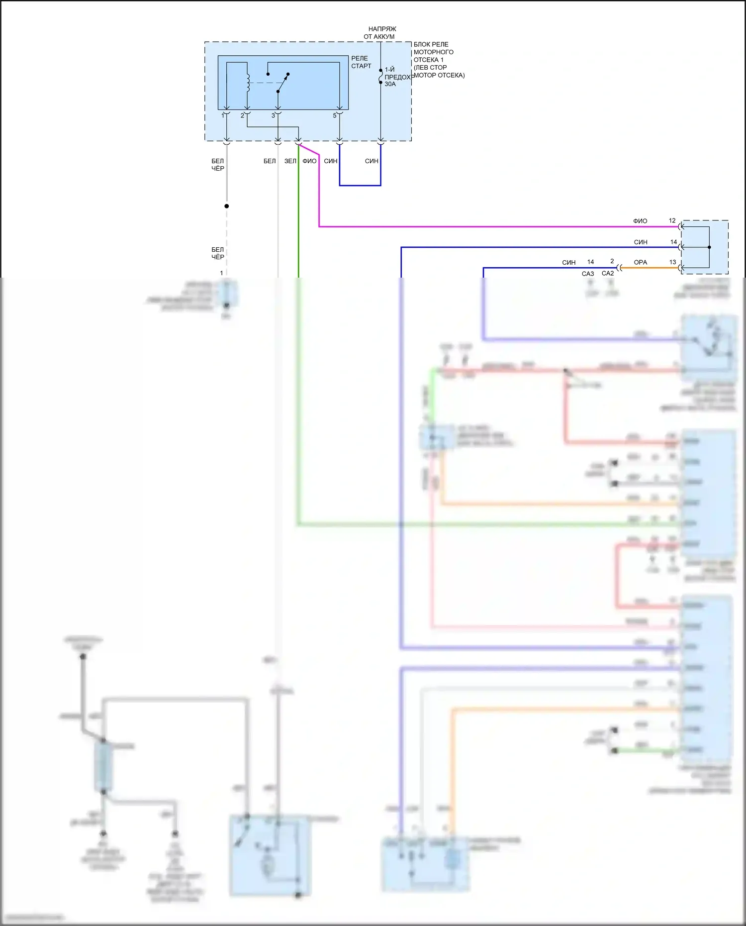 ES Lexus XV70 рестайлинг (2021-2024): Электросхема стартера 