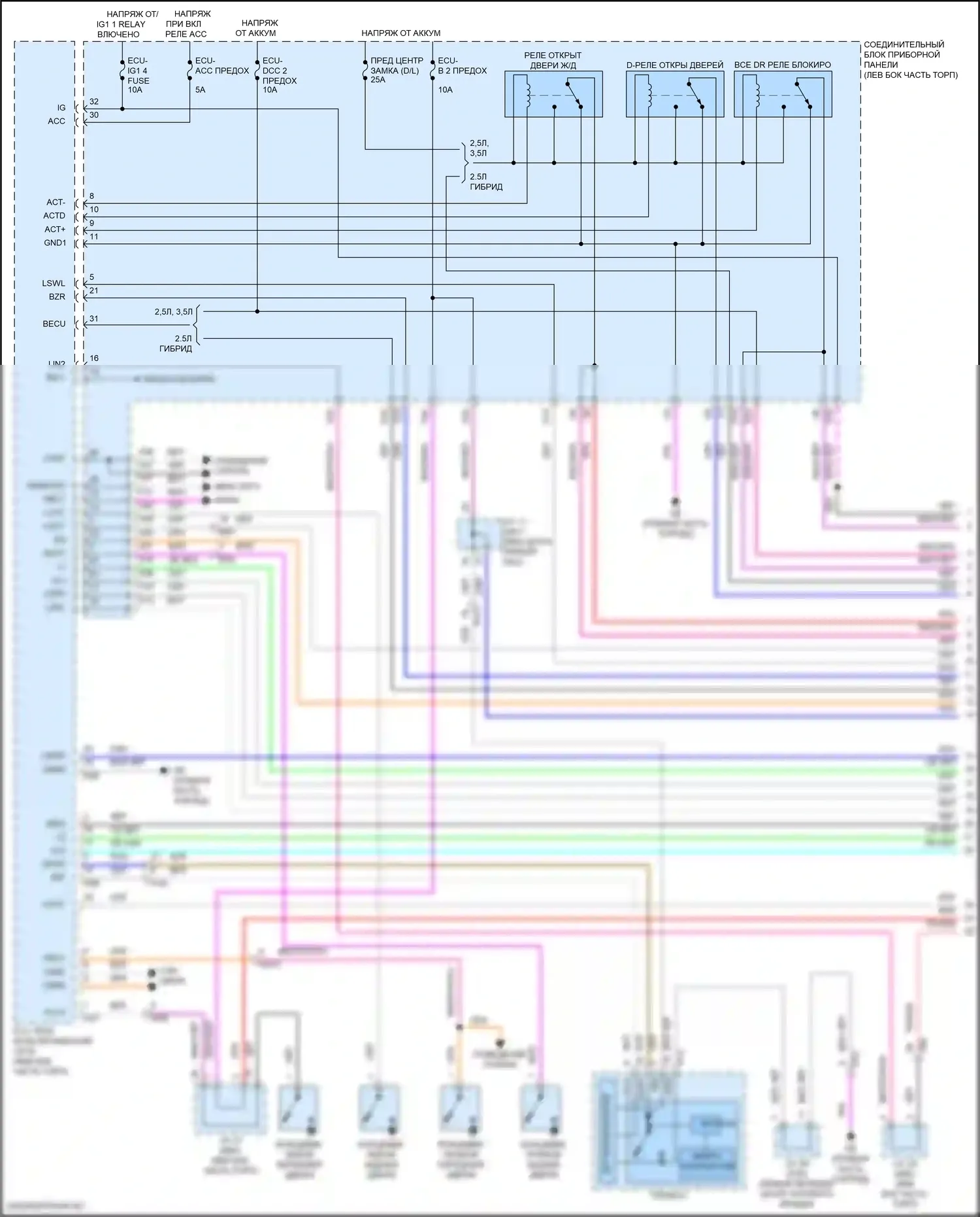 ES Lexus XV70 рестайлинг (2021-2024): Электросхема центрального замка (1 из 6) 