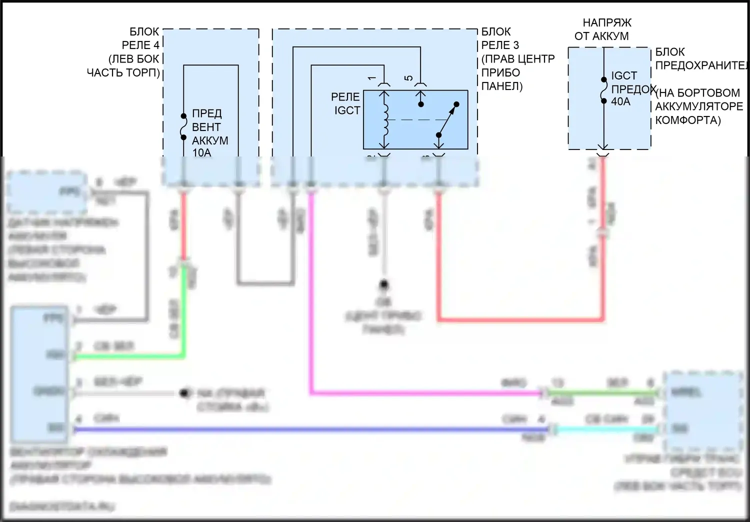 ES Lexus XV70 рестайлинг (2021-2024): Электросхема вентилятора охлаждения аккумулятора 