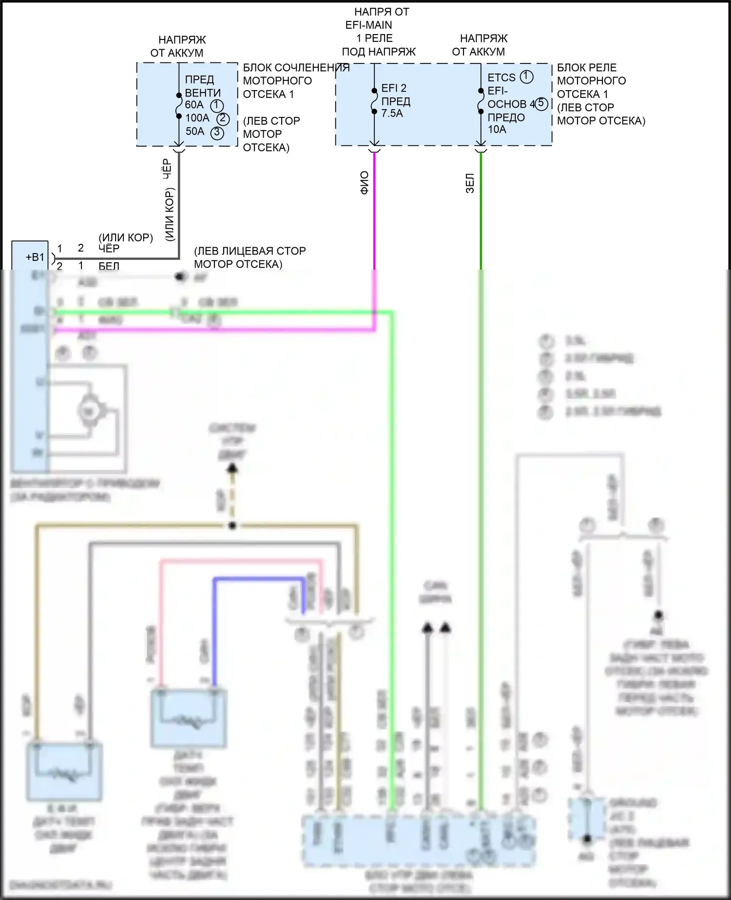 ES Lexus XV70 рестайлинг (2021-2024): Электросхема вентилятора охлаждения 