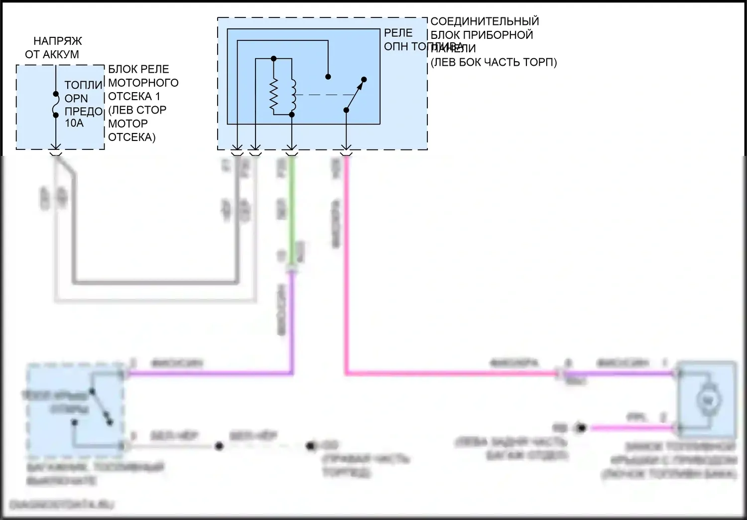 ES Lexus XV70 (2018-2021): Электросхема открытия лючка топливного бака 